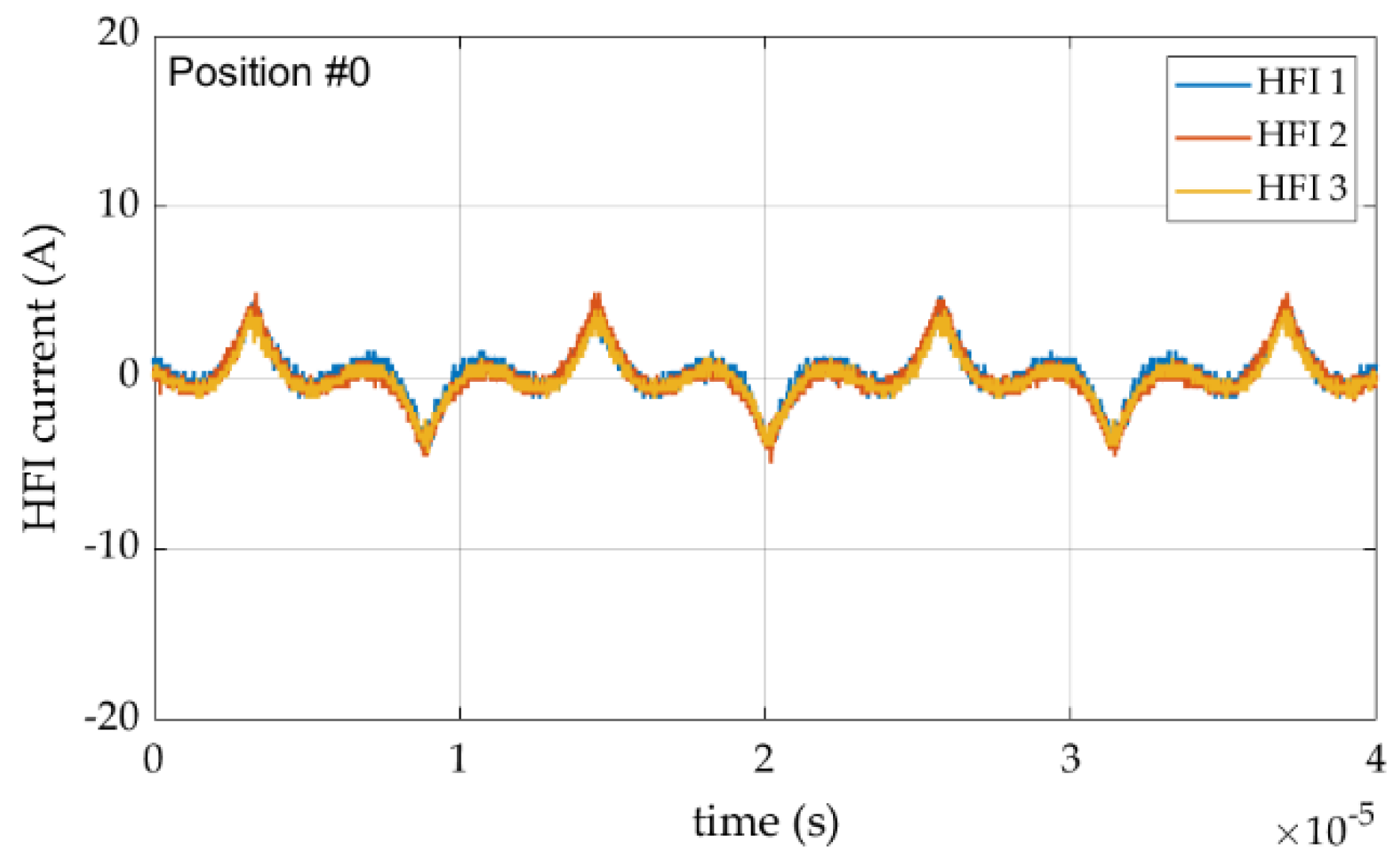 Electronics 09 01045 g016
