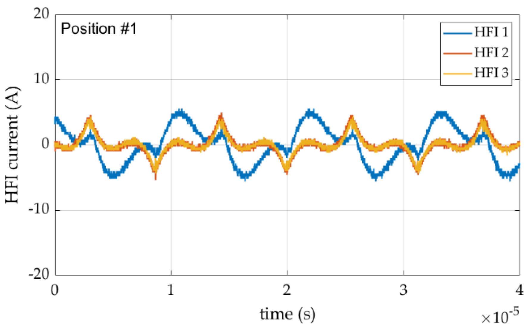 Electronics 09 01045 g017