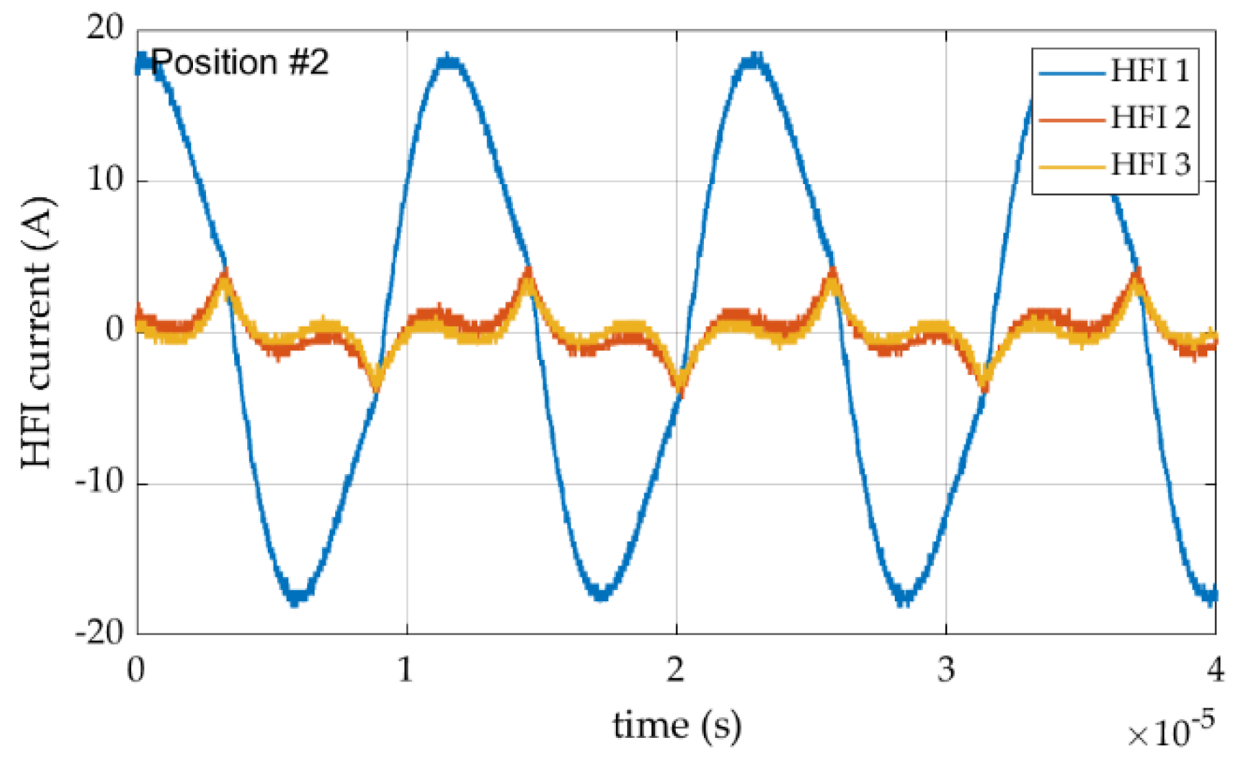 Electronics 09 01045 g018