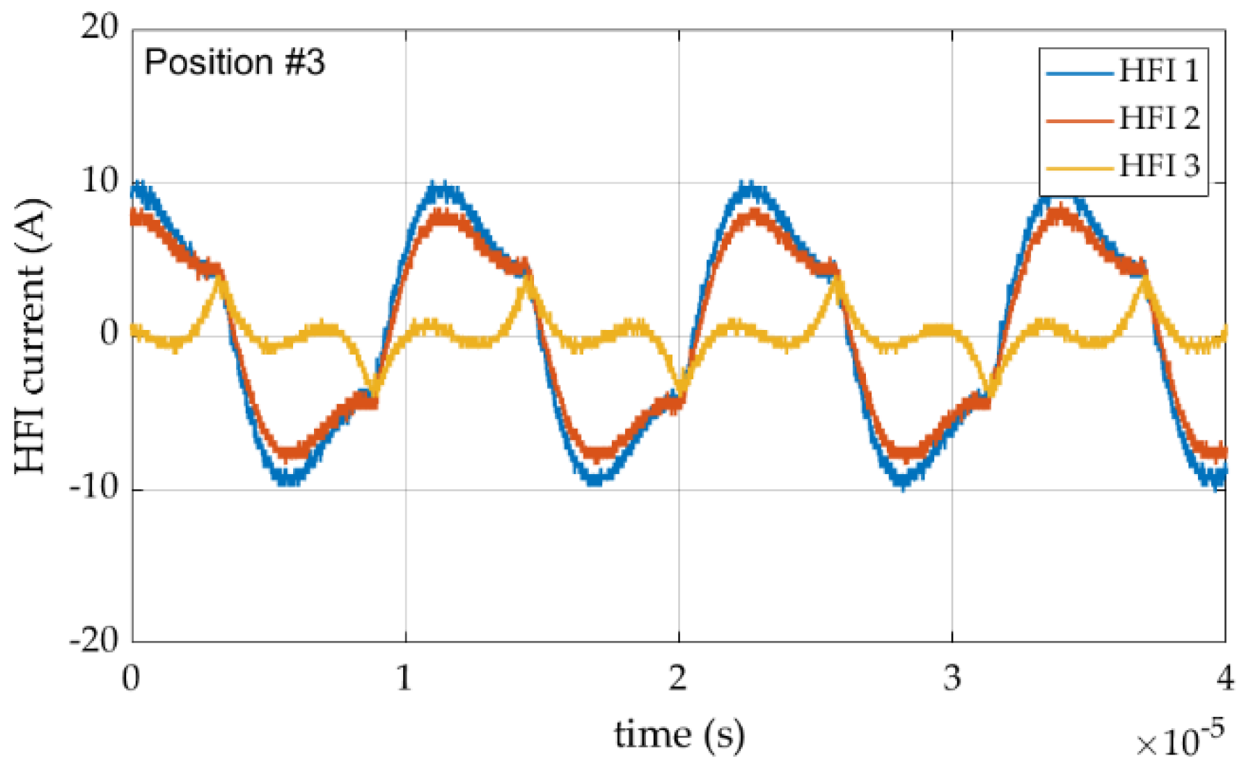 Electronics 09 01045 g019