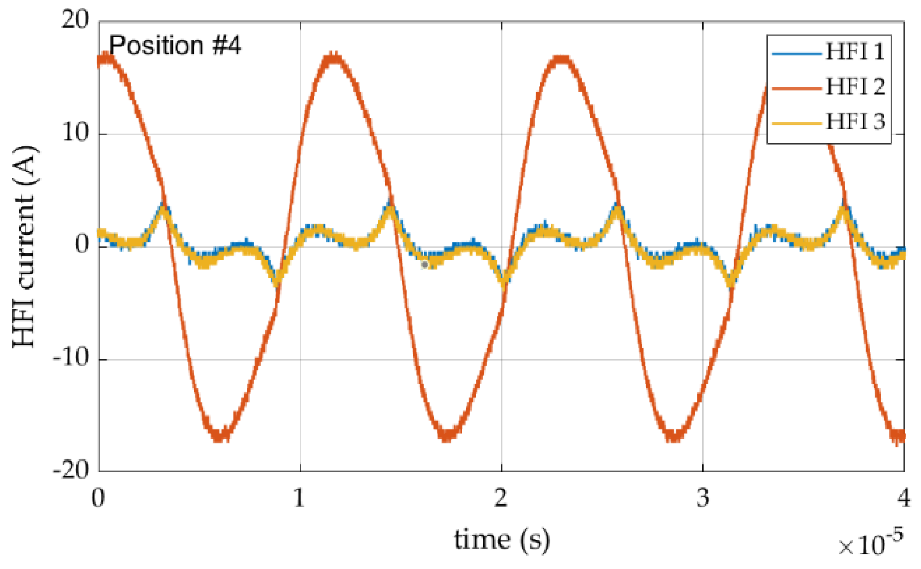 Electronics 09 01045 g020