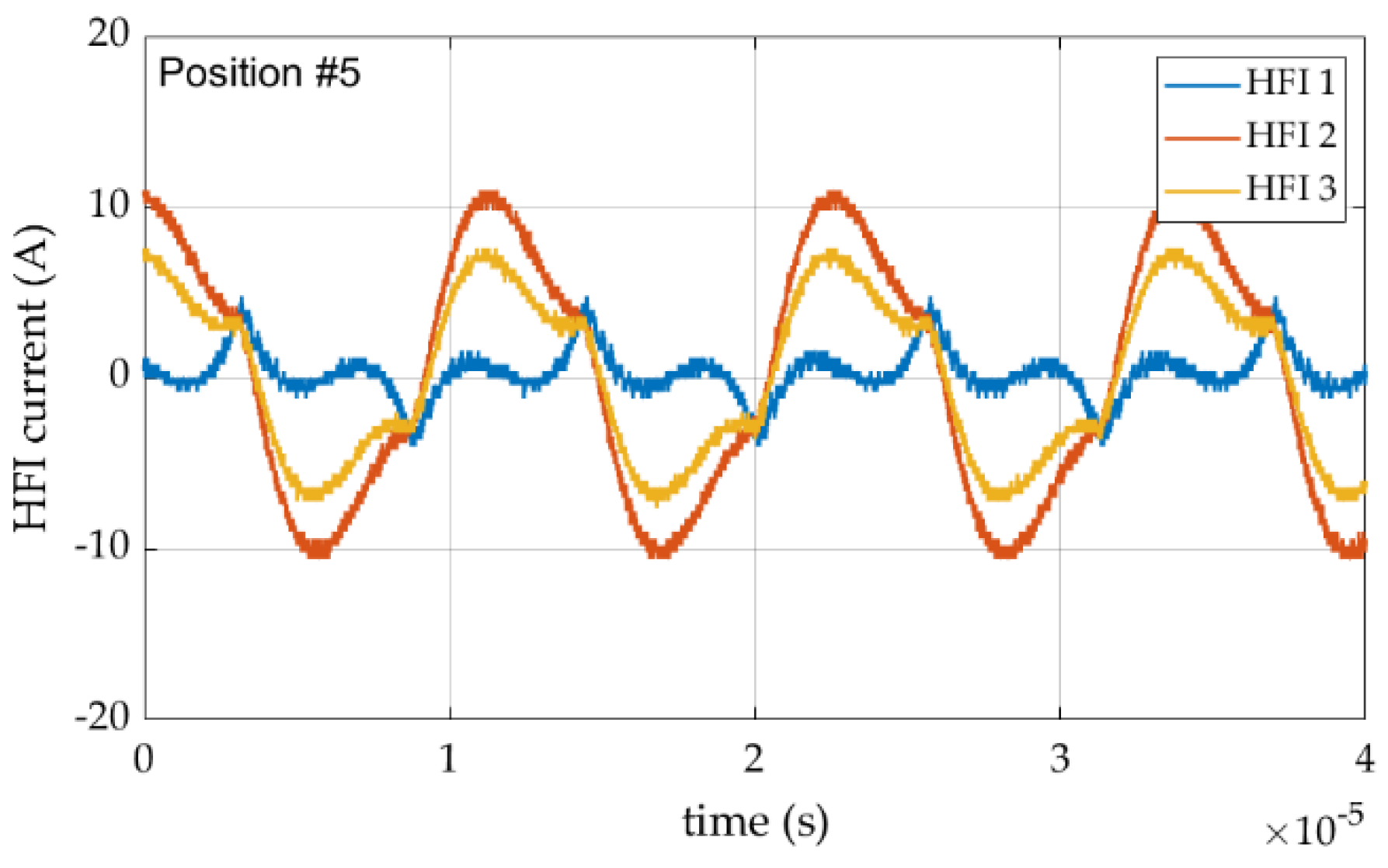 Electronics 09 01045 g021