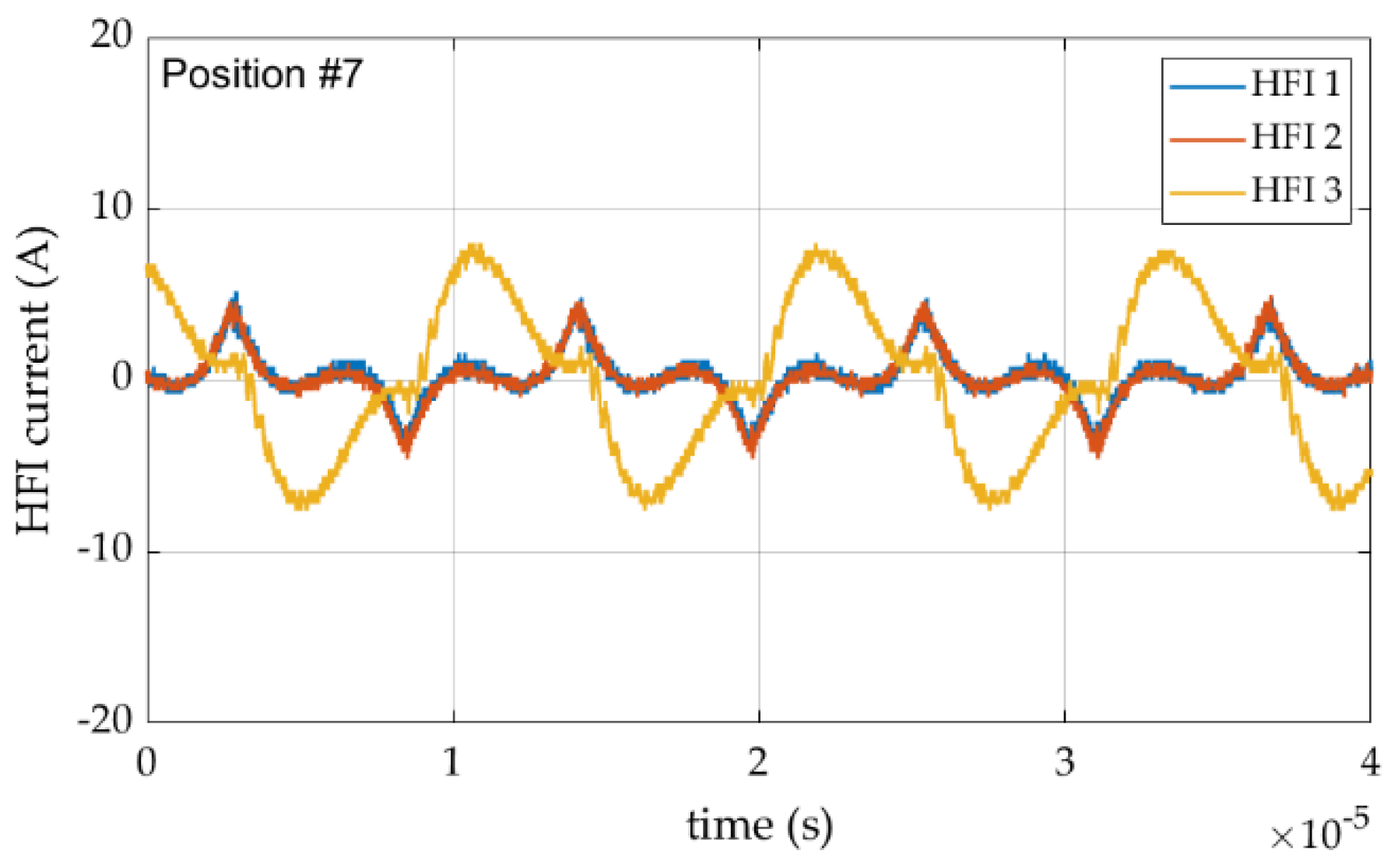 Electronics 09 01045 g023