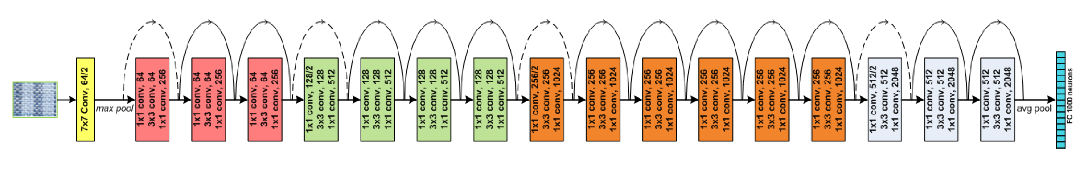 Electronics 09 01048 g001 550