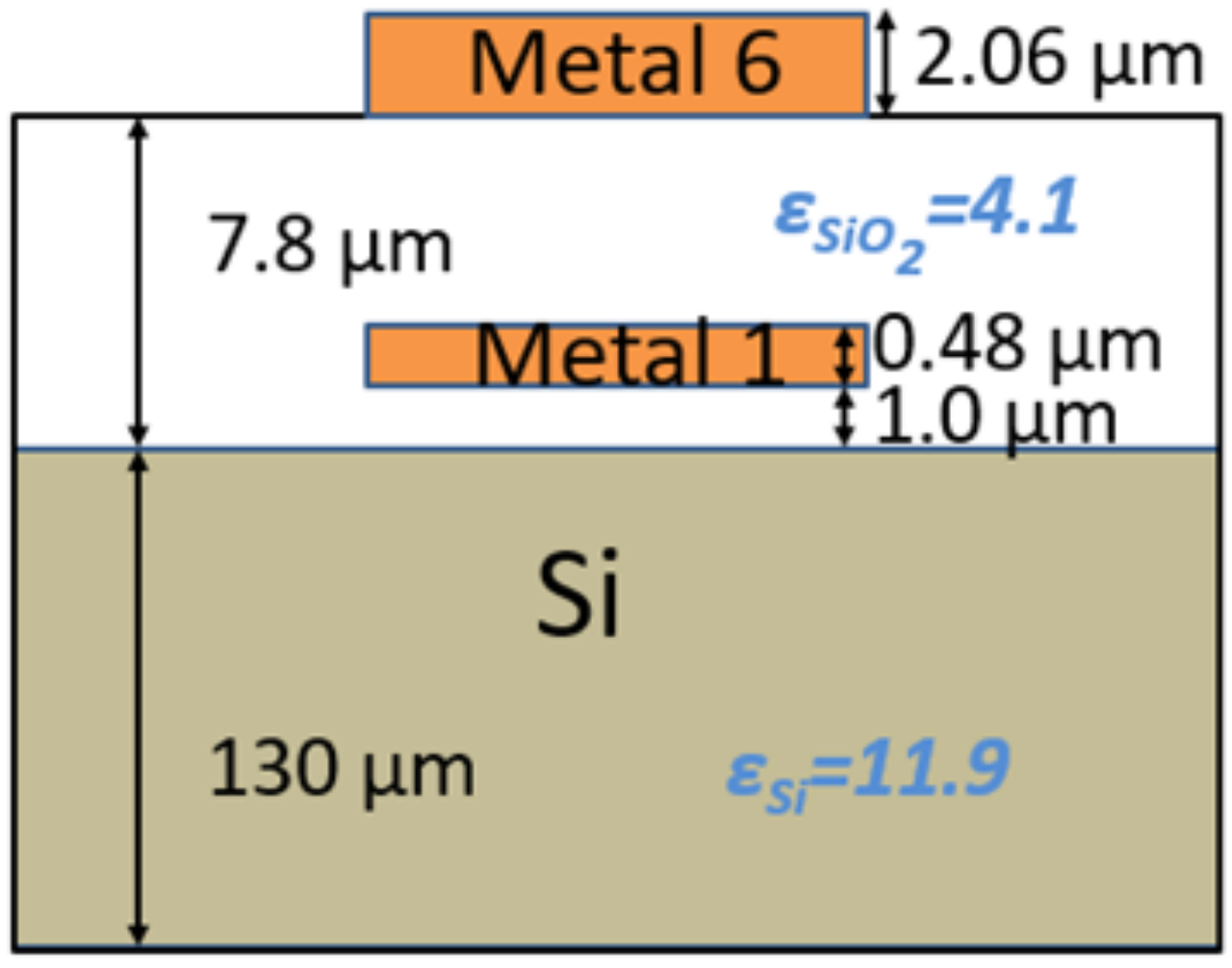 Electronics 09 01049 g001 Electronics 09 01049 g001