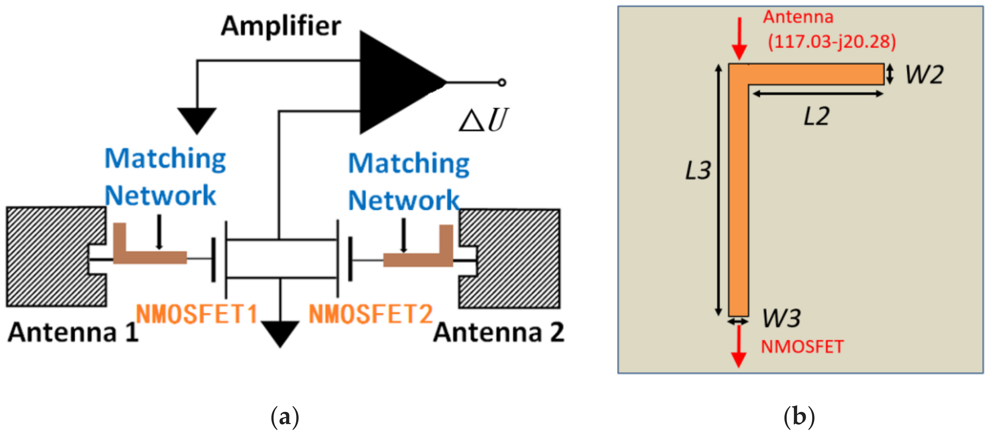 Electronics 09 01049 g003 Electronics 09 01049 g003