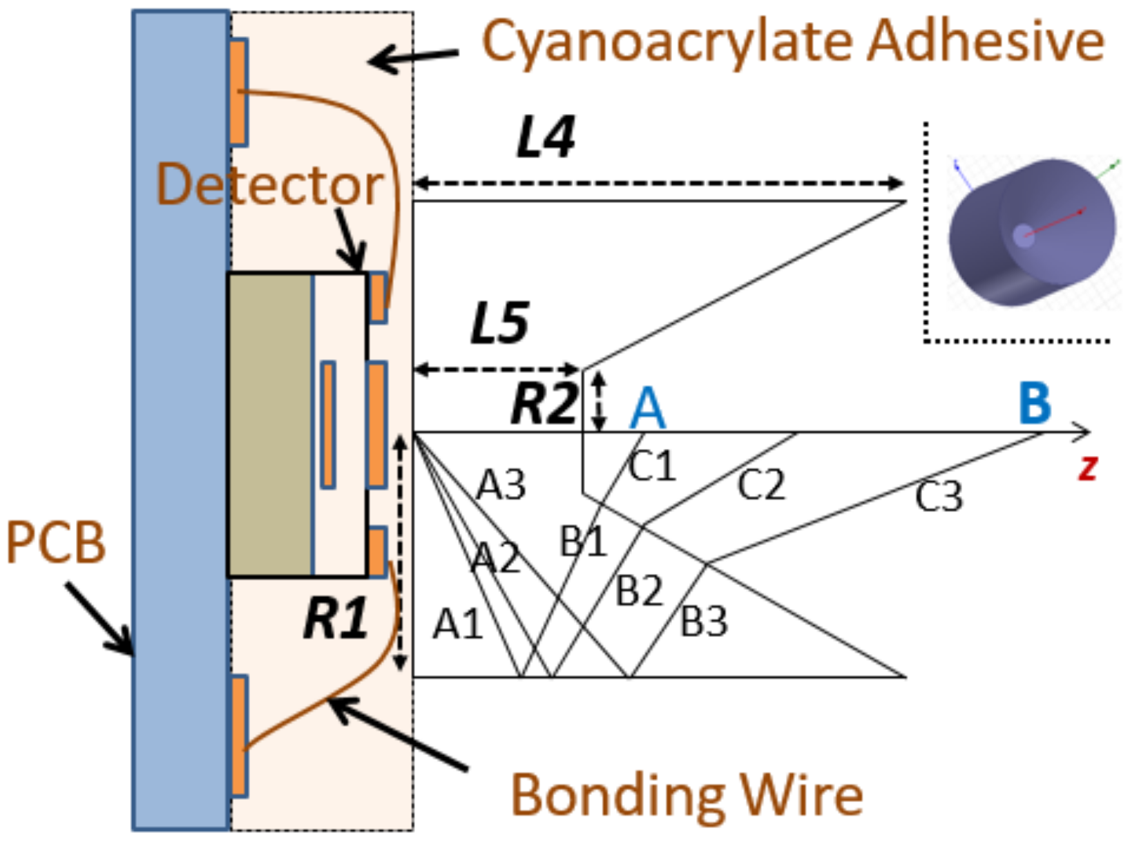 Electronics 09 01049 g006 Electronics 09 01049 g006