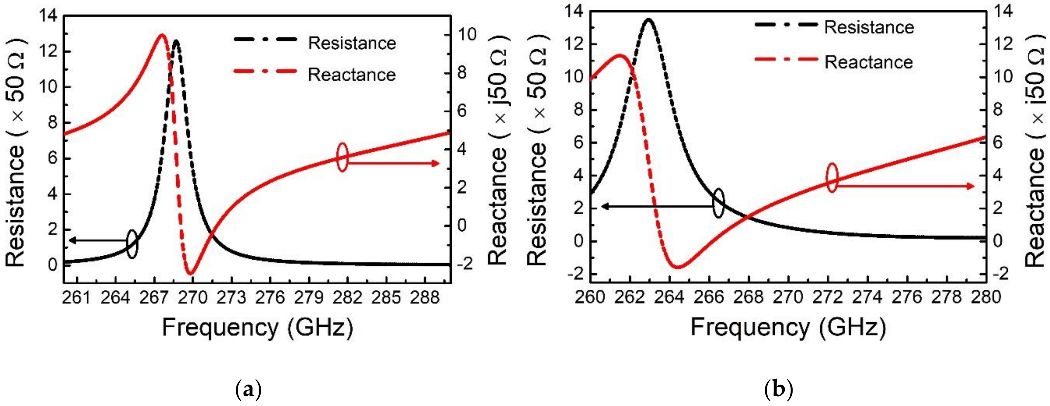 Electronics 09 01049 g009 Electronics 09 01049 g009