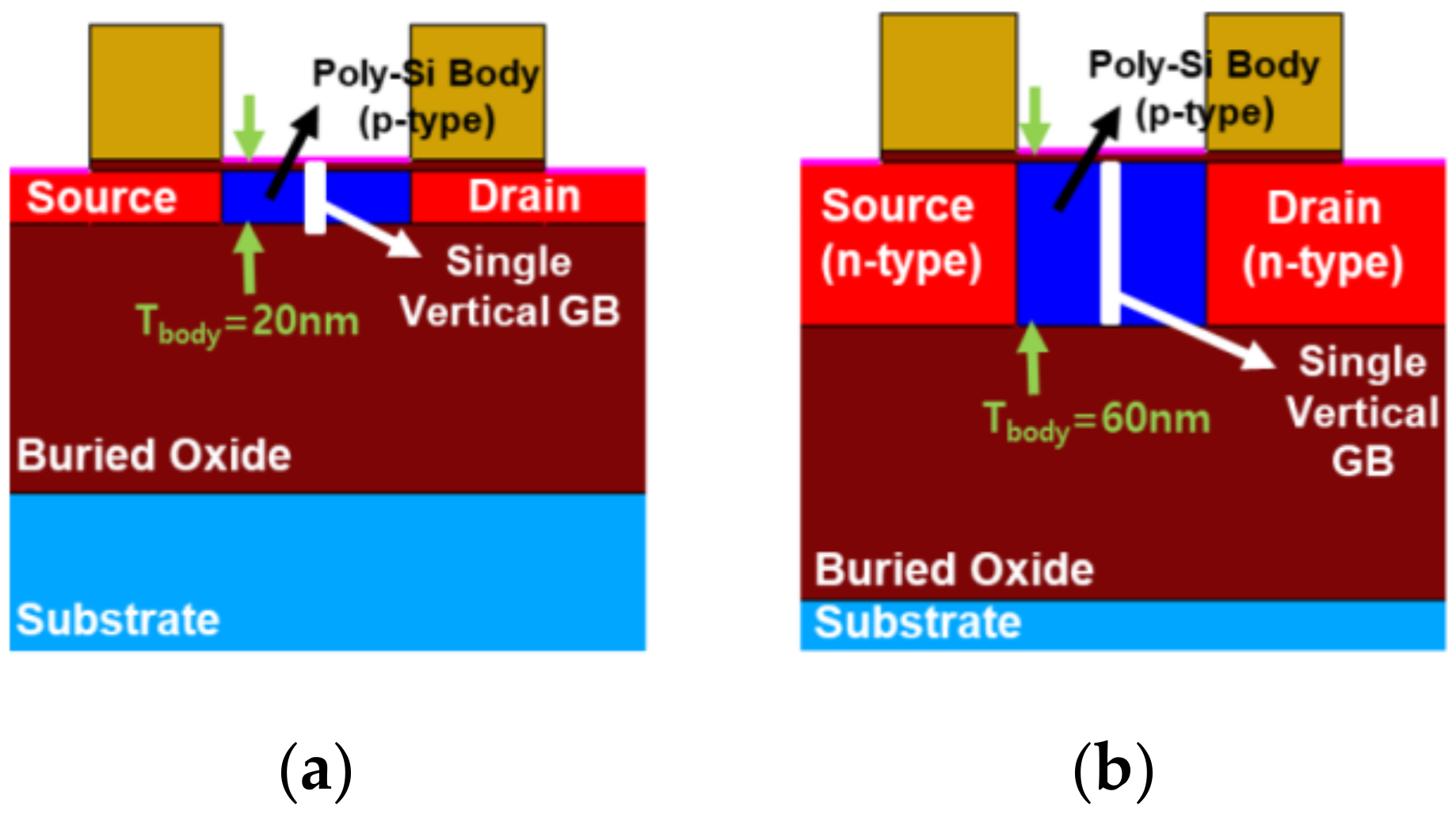 Electronics 09 01051 g001 Electronics 09 01051 g001