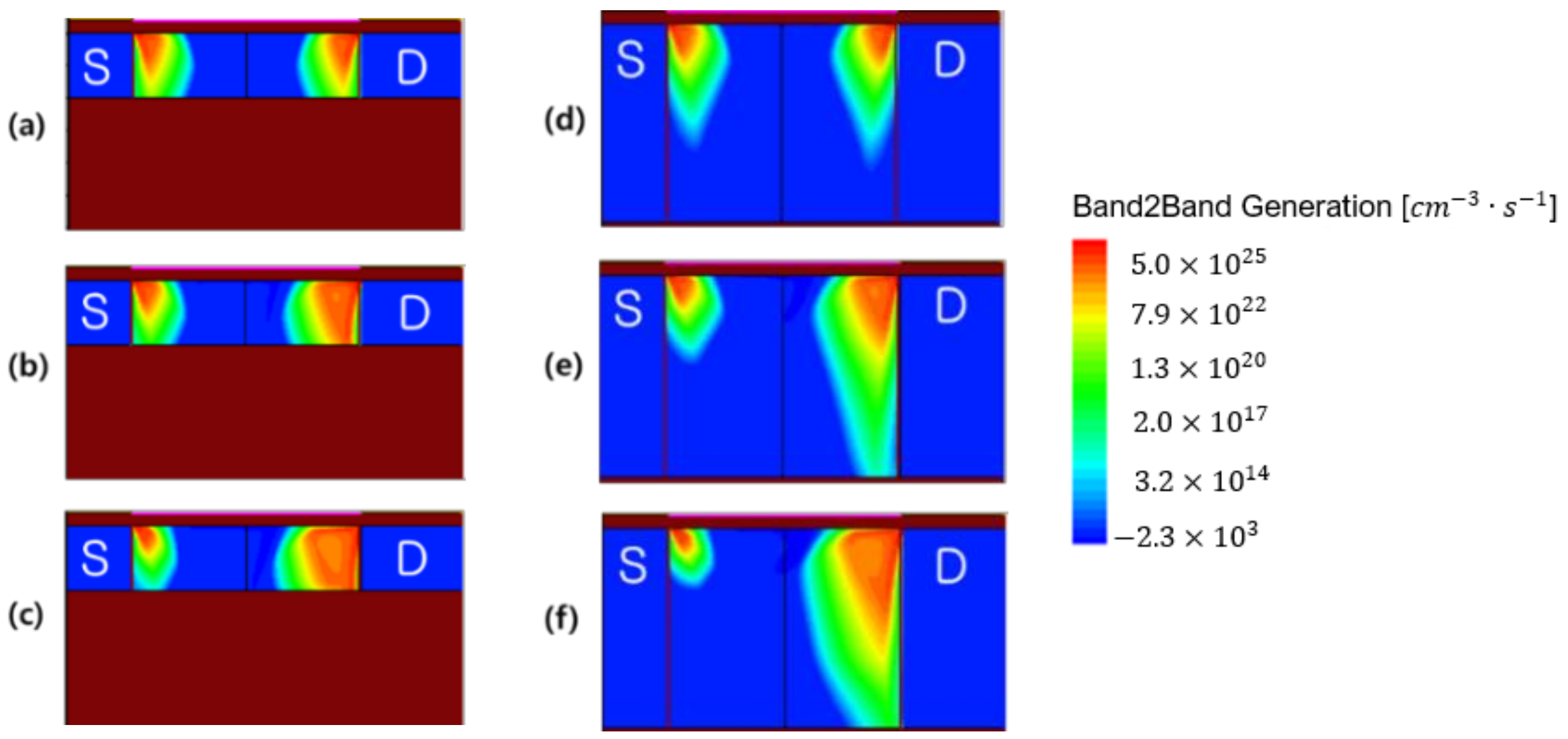 Electronics 09 01051 g005 Electronics 09 01051 g005