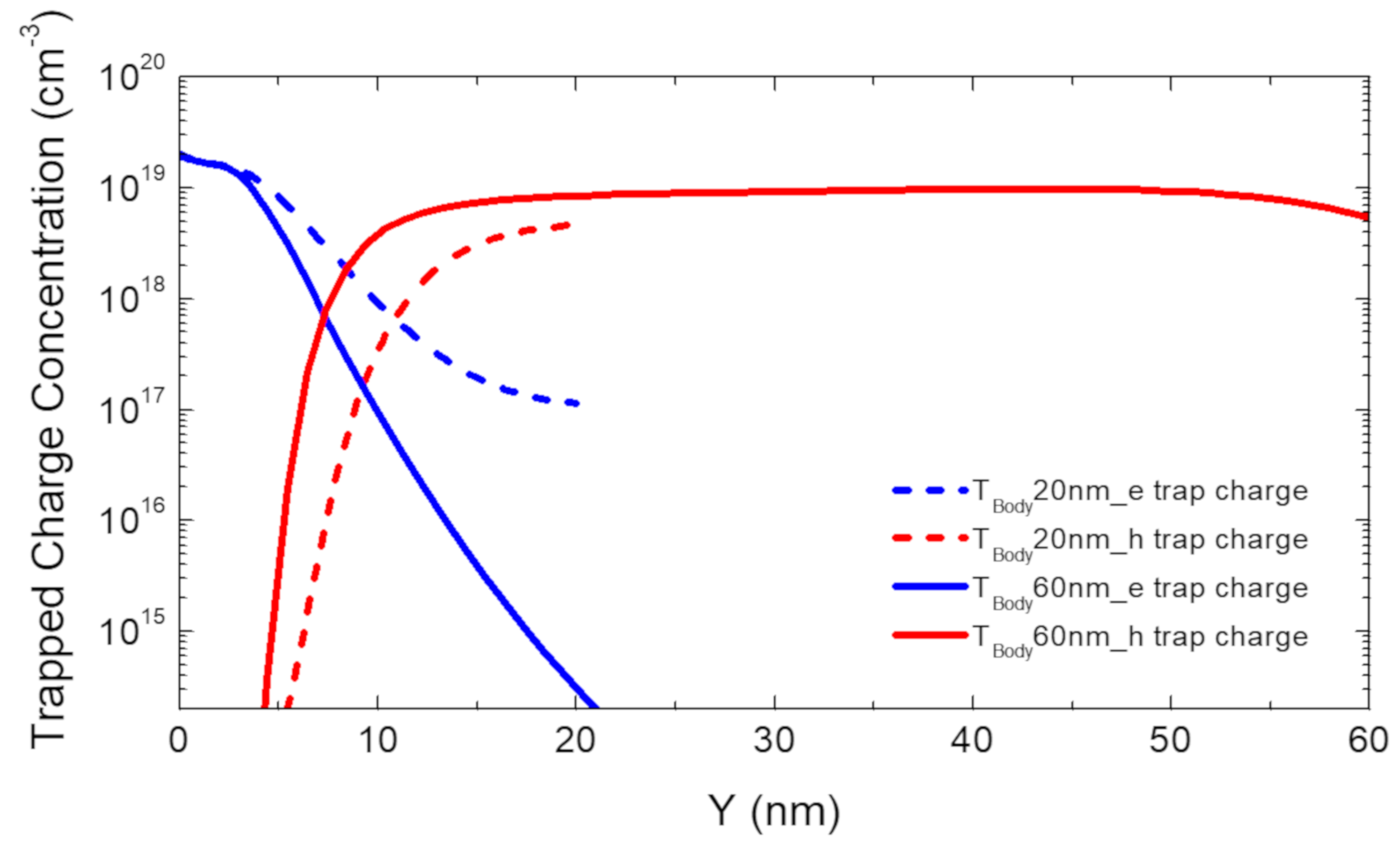 Electronics 09 01051 g007 Electronics 09 01051 g007