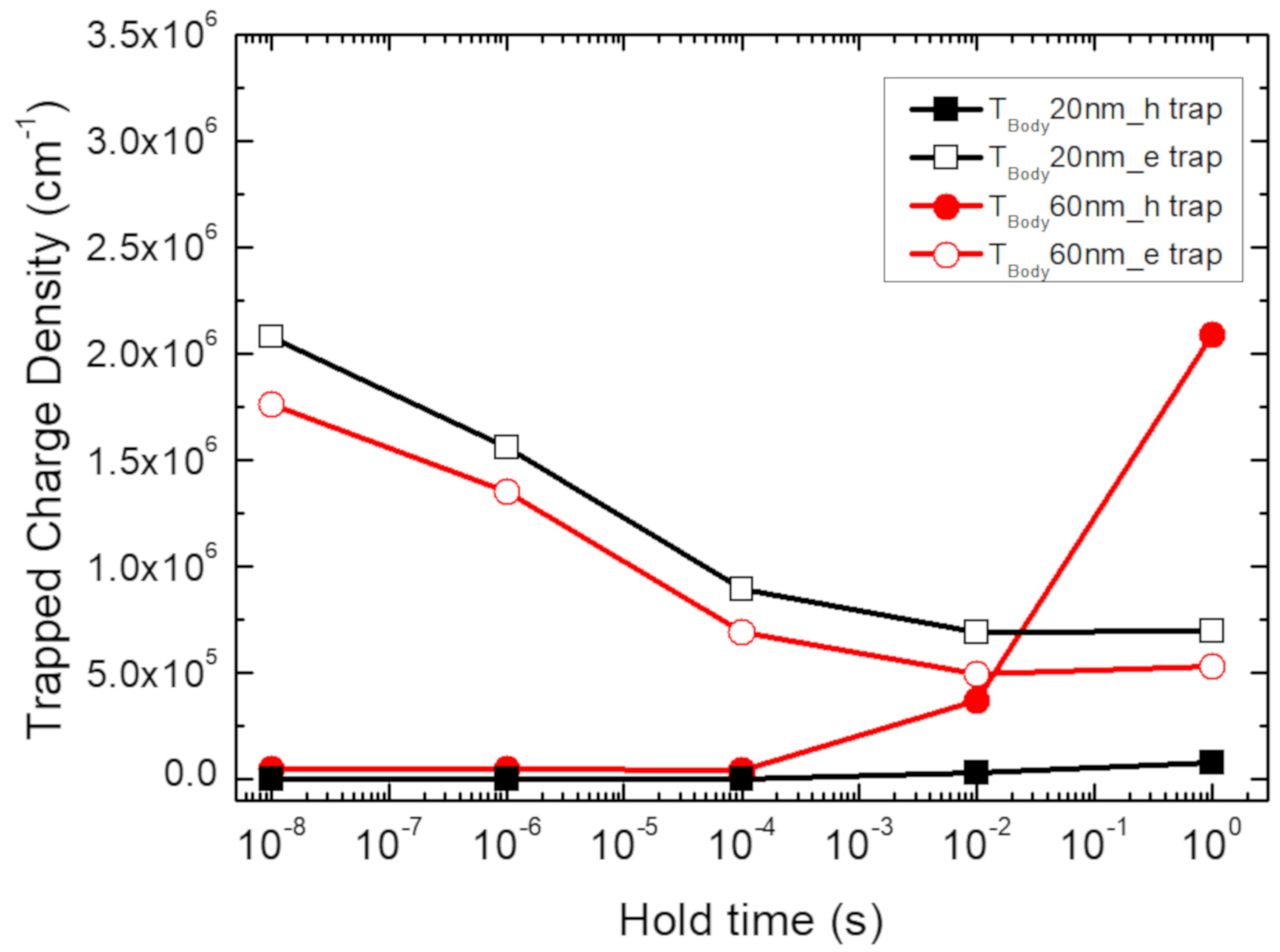 Electronics 09 01051 g010 Electronics 09 01051 g010