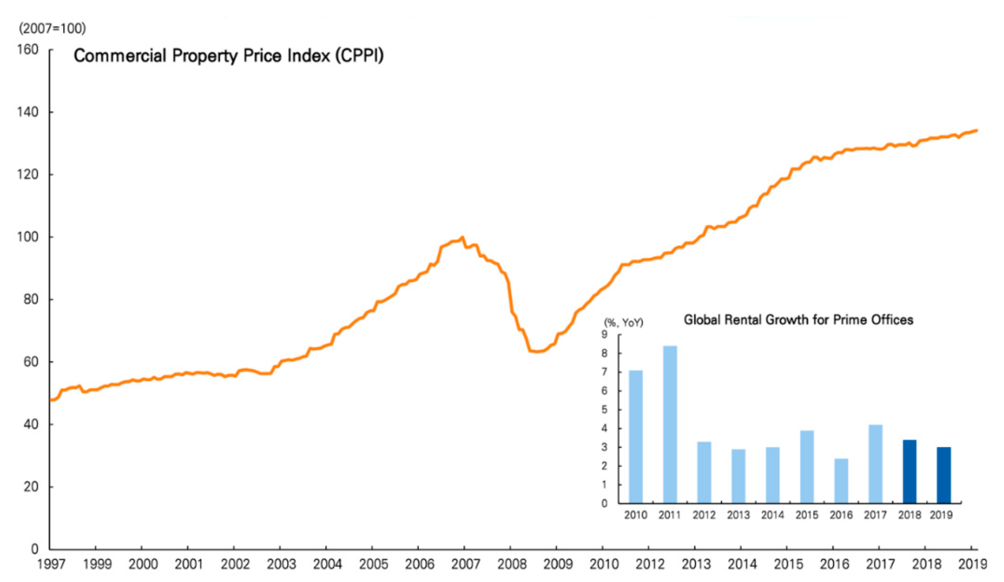 Electronics 09 01052 g001