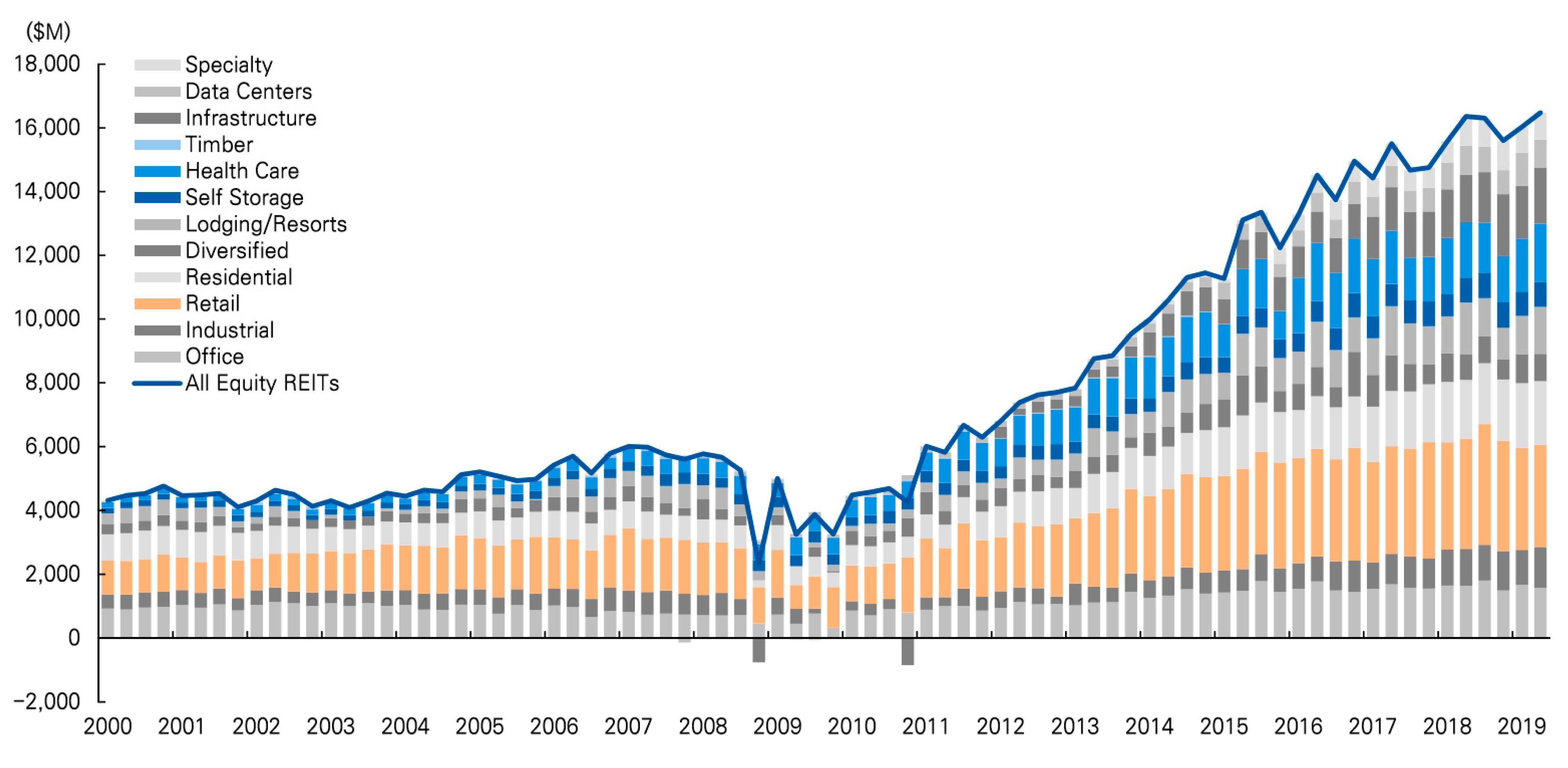 Electronics 09 01052 g002