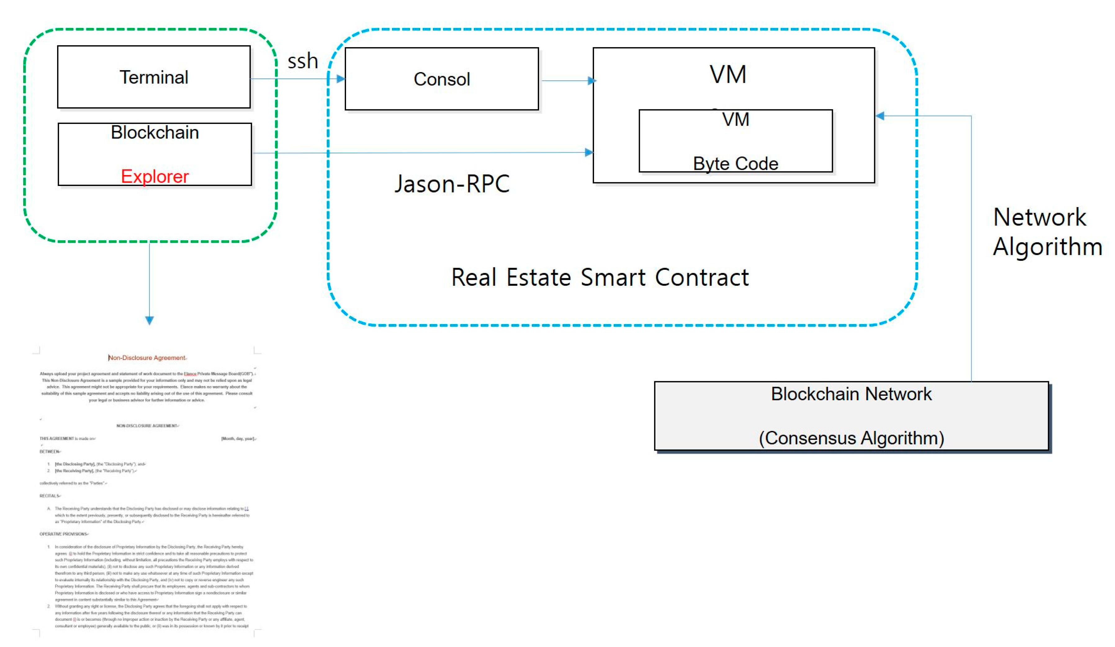 Electronics 09 01052 g003