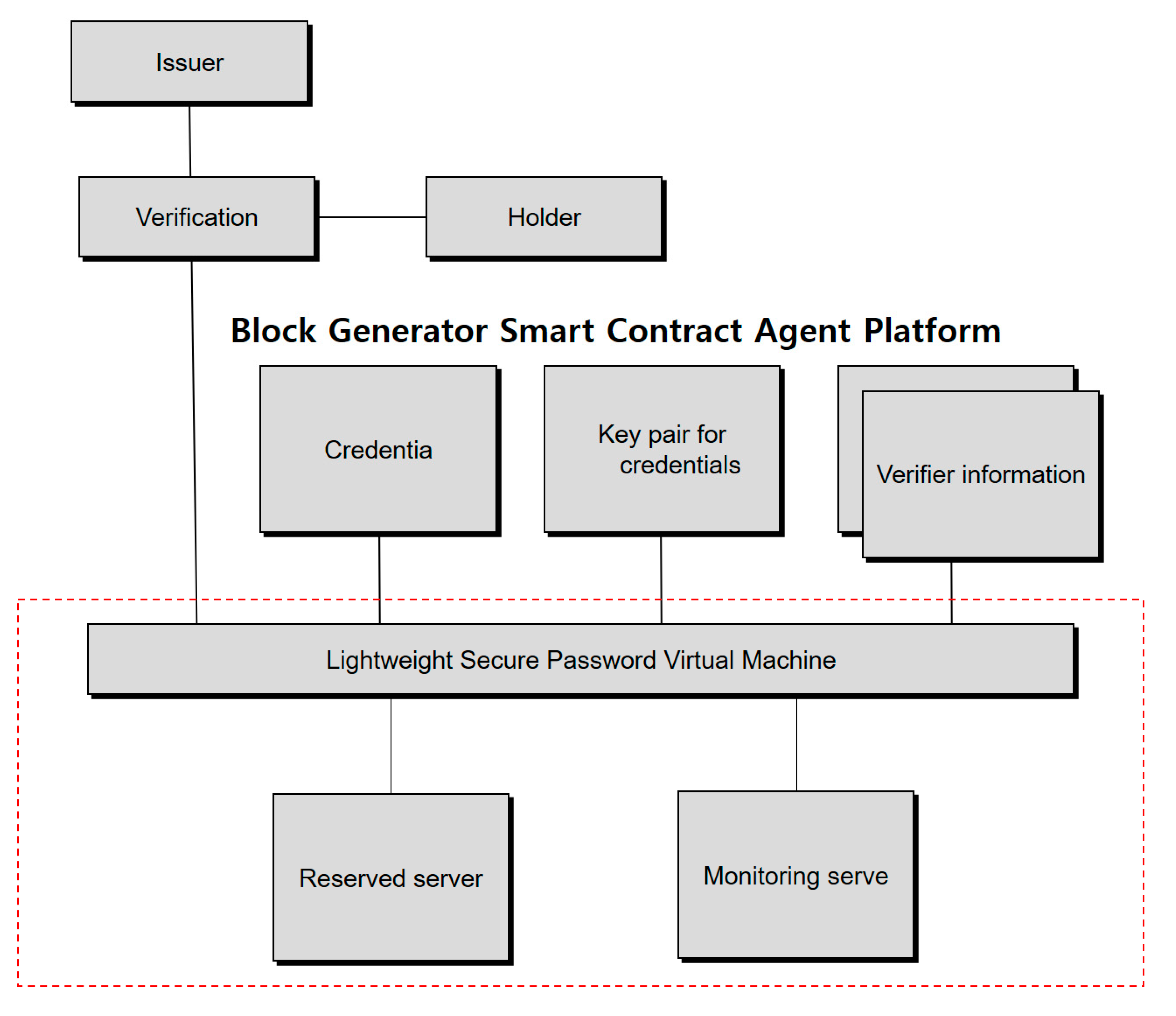 Electronics 09 01052 g005