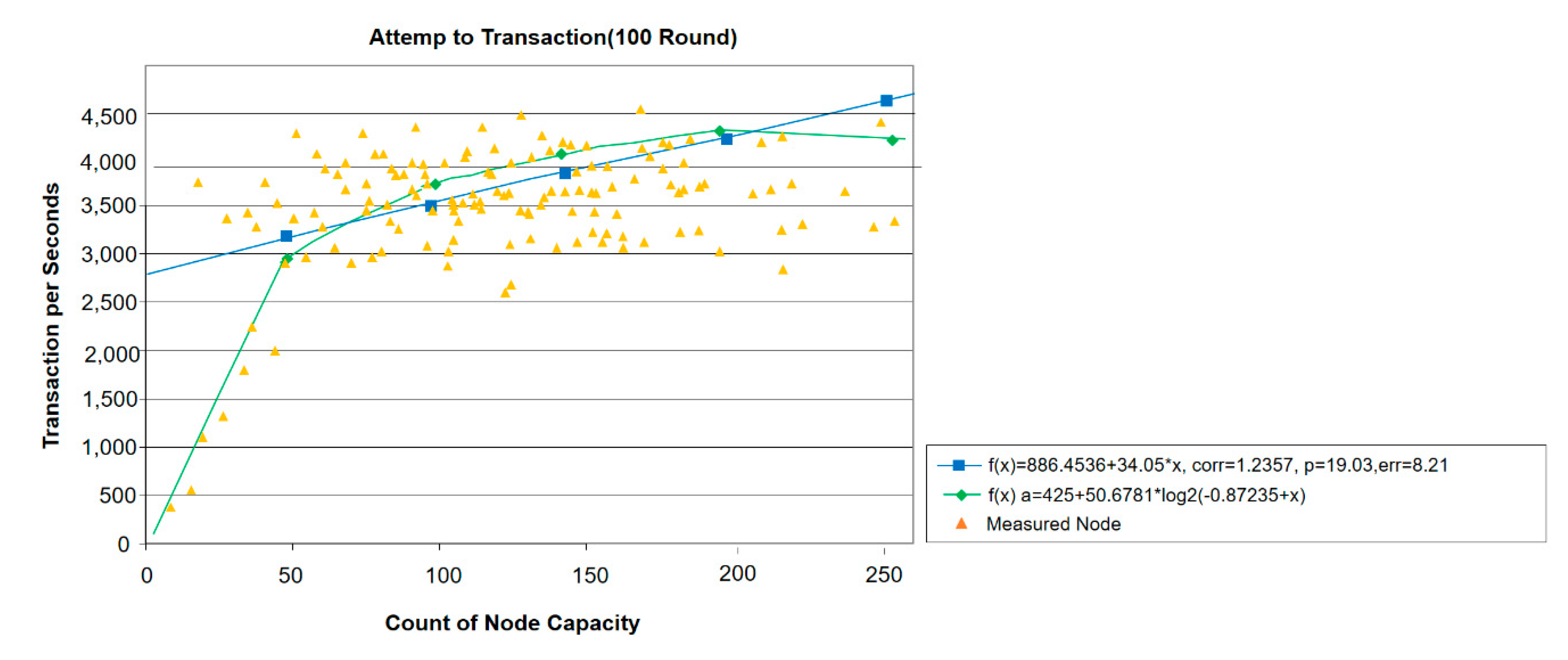 Electronics 09 01052 g011