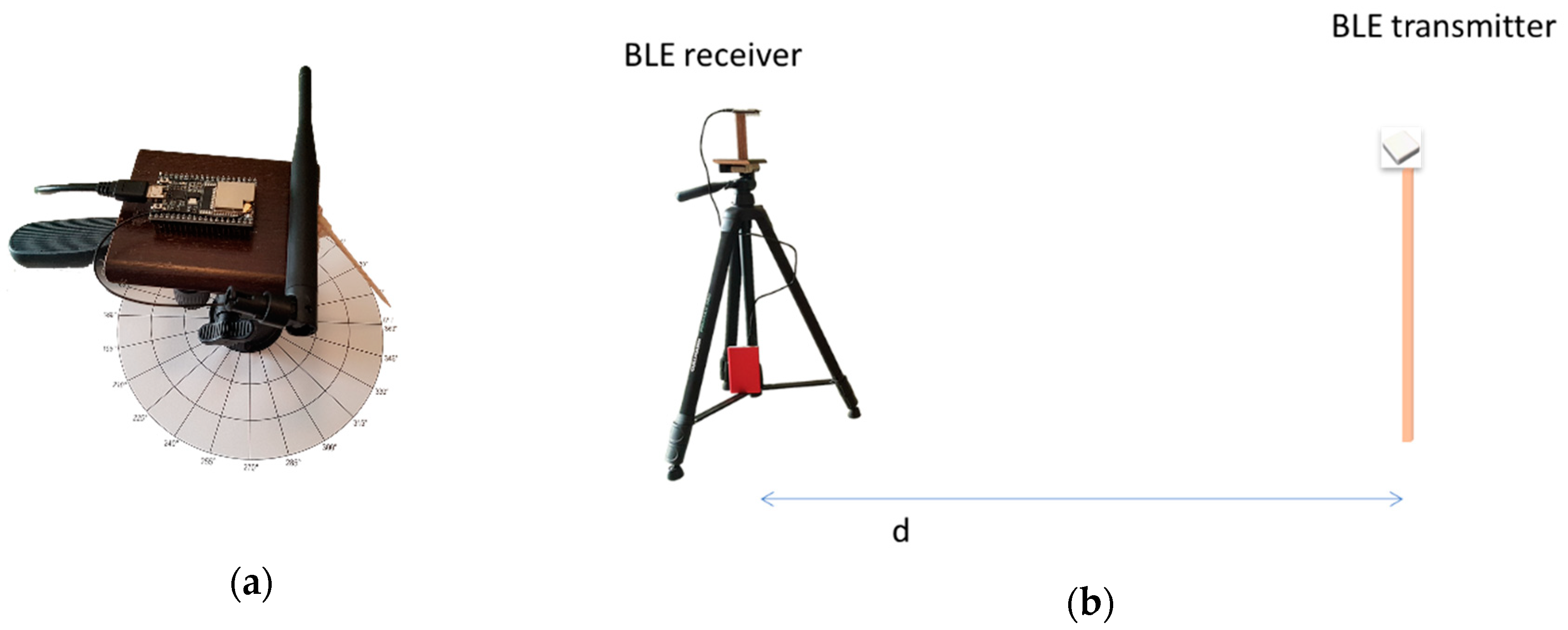 Electronics 09 01055 g005 Electronics 09 01055 g005