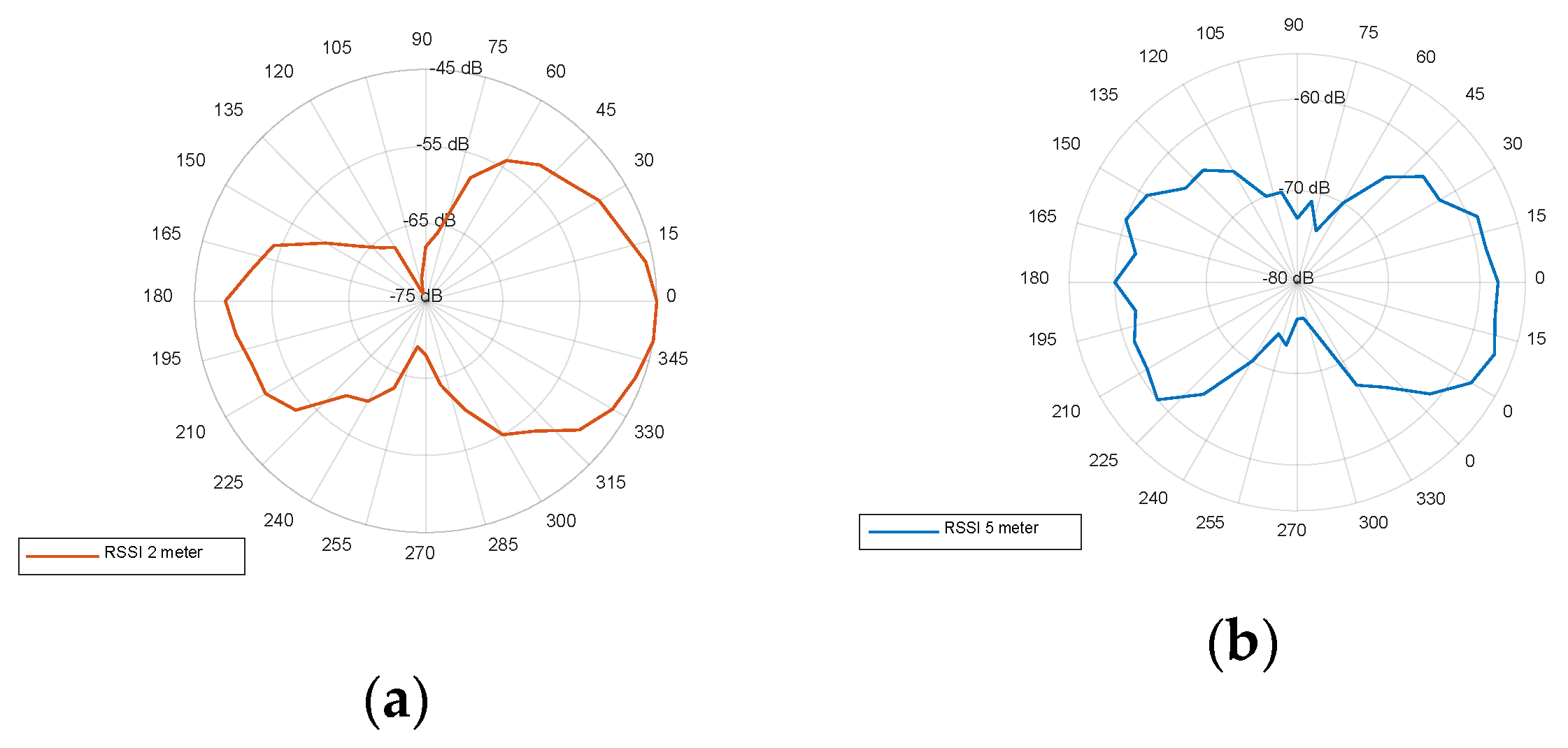 Electronics 09 01055 g009 Electronics 09 01055 g009