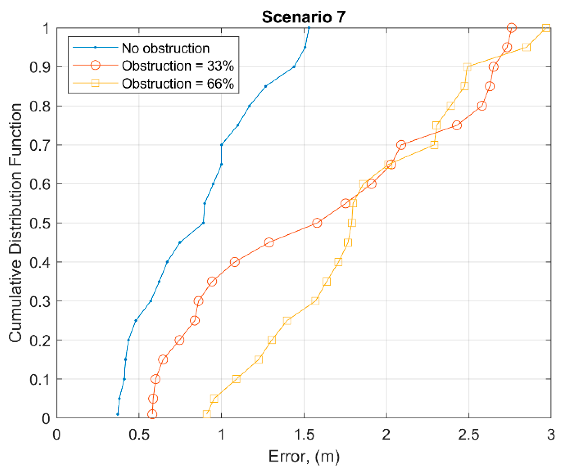 Electronics 09 01055 g018 Electronics 09 01055 g018