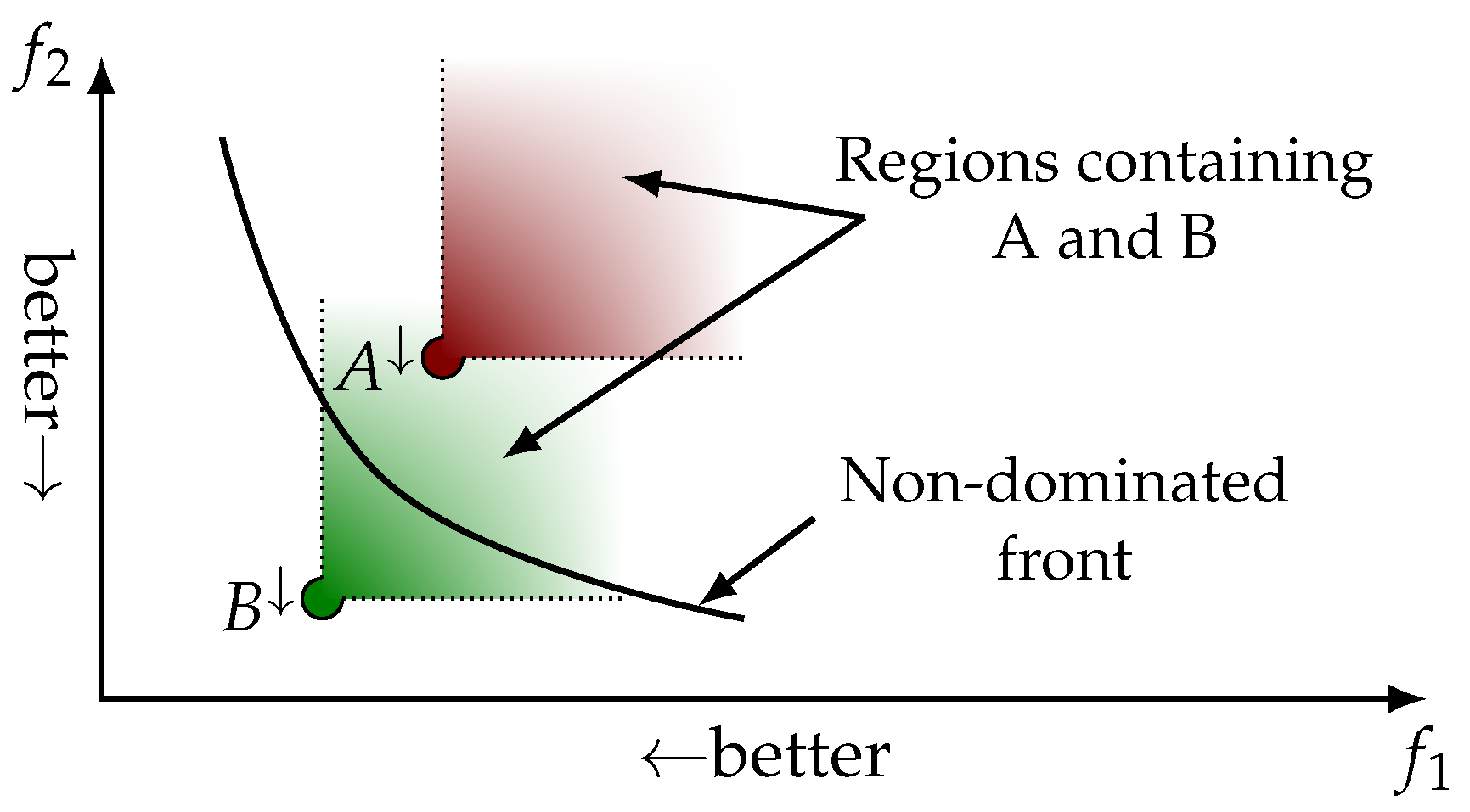 Electronics 09 01057 g004