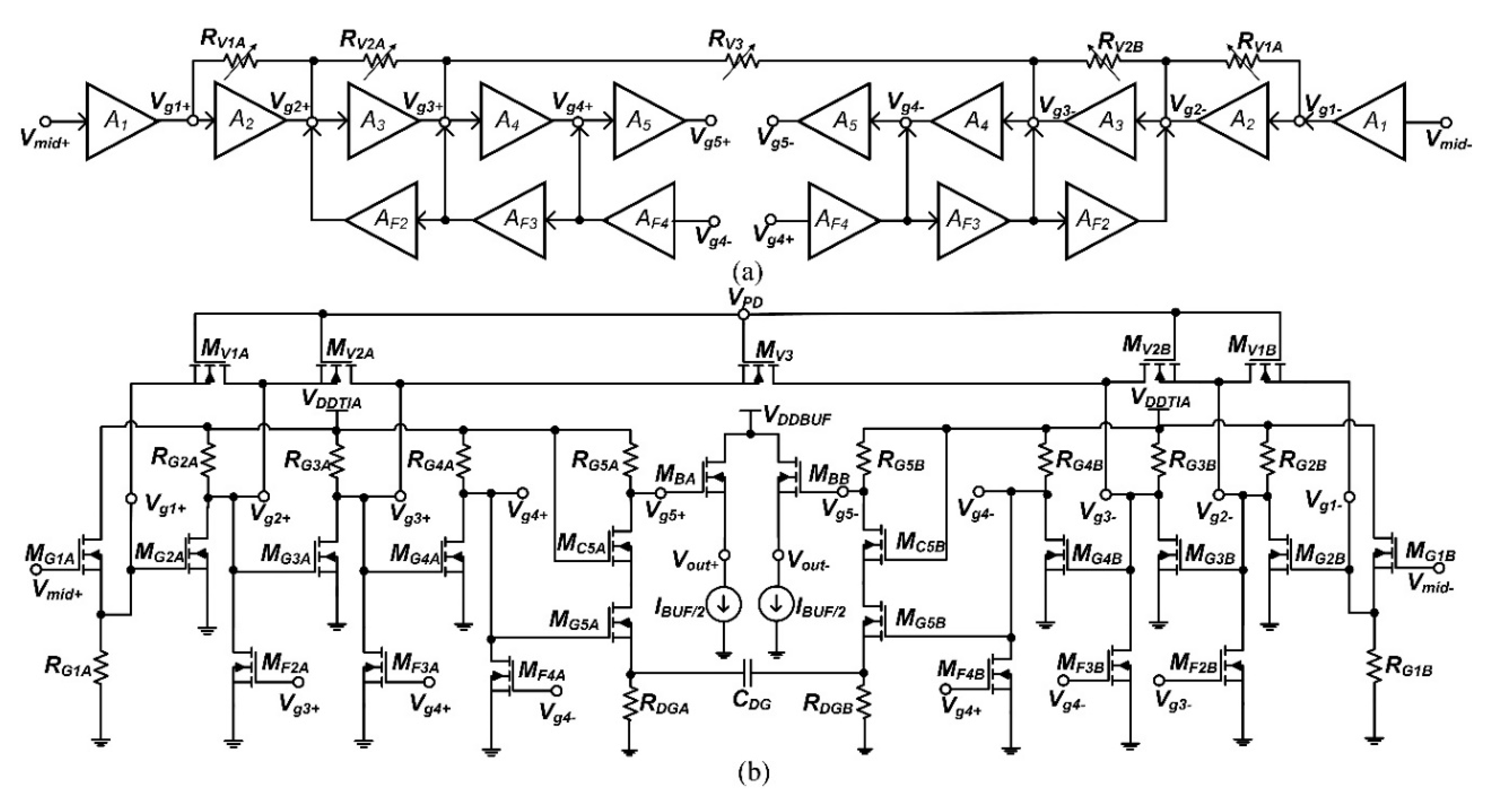 Electronics 09 01058 g005