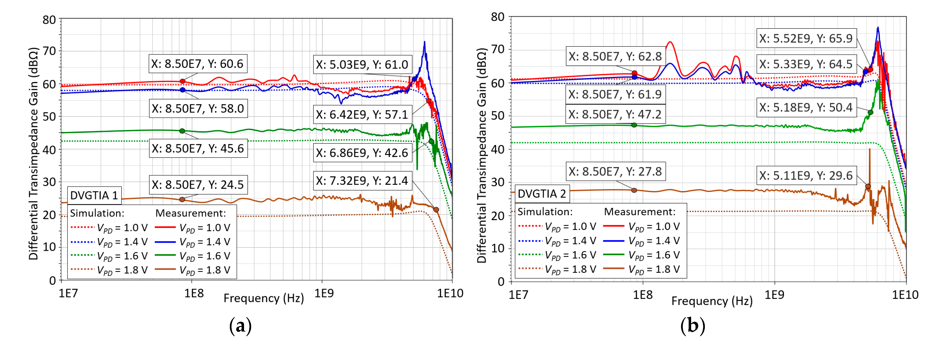 Electronics 09 01058 g009