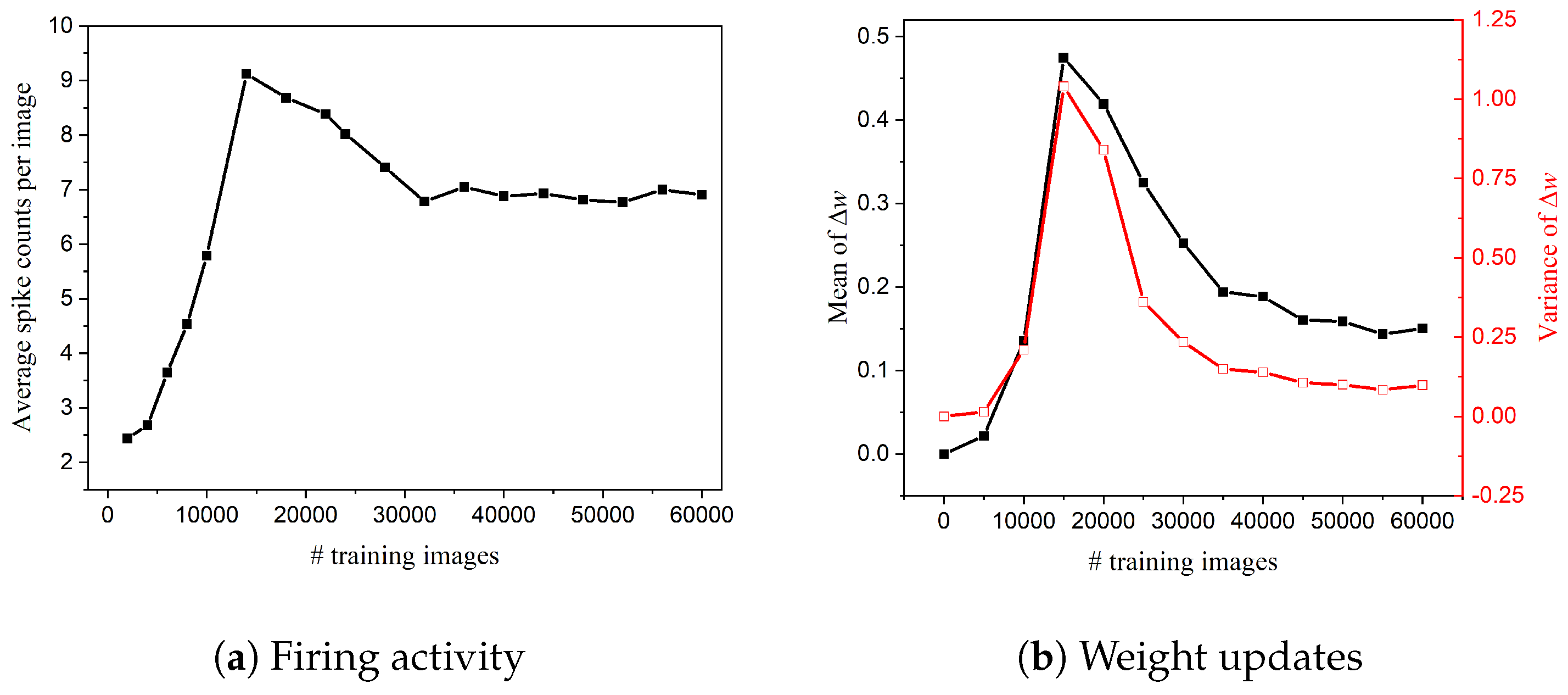 Electronics 09 01059 g002 Electronics 09 01059 g002