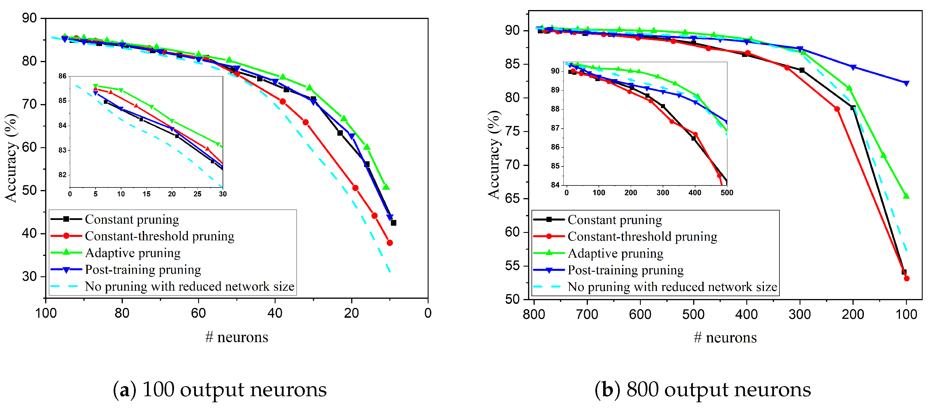 Electronics 09 01059 g010 Electronics 09 01059 g010