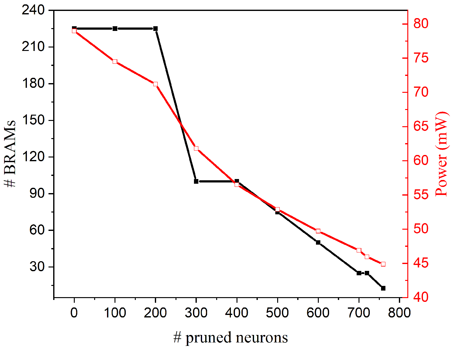 Electronics 09 01059 g011 Electronics 09 01059 g011