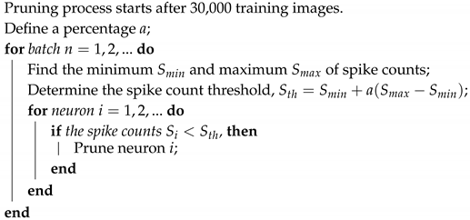 Electronics 09 01059 i001 Electronics 09 01059 i001