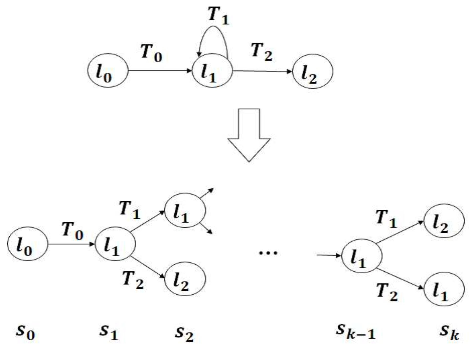 Electronics 09 01060 g001 Electronics 09 01060 g001