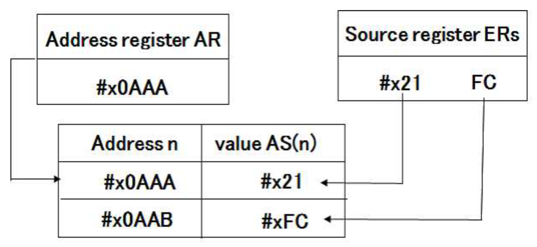 Electronics 09 01060 g004 Electronics 09 01060 g004