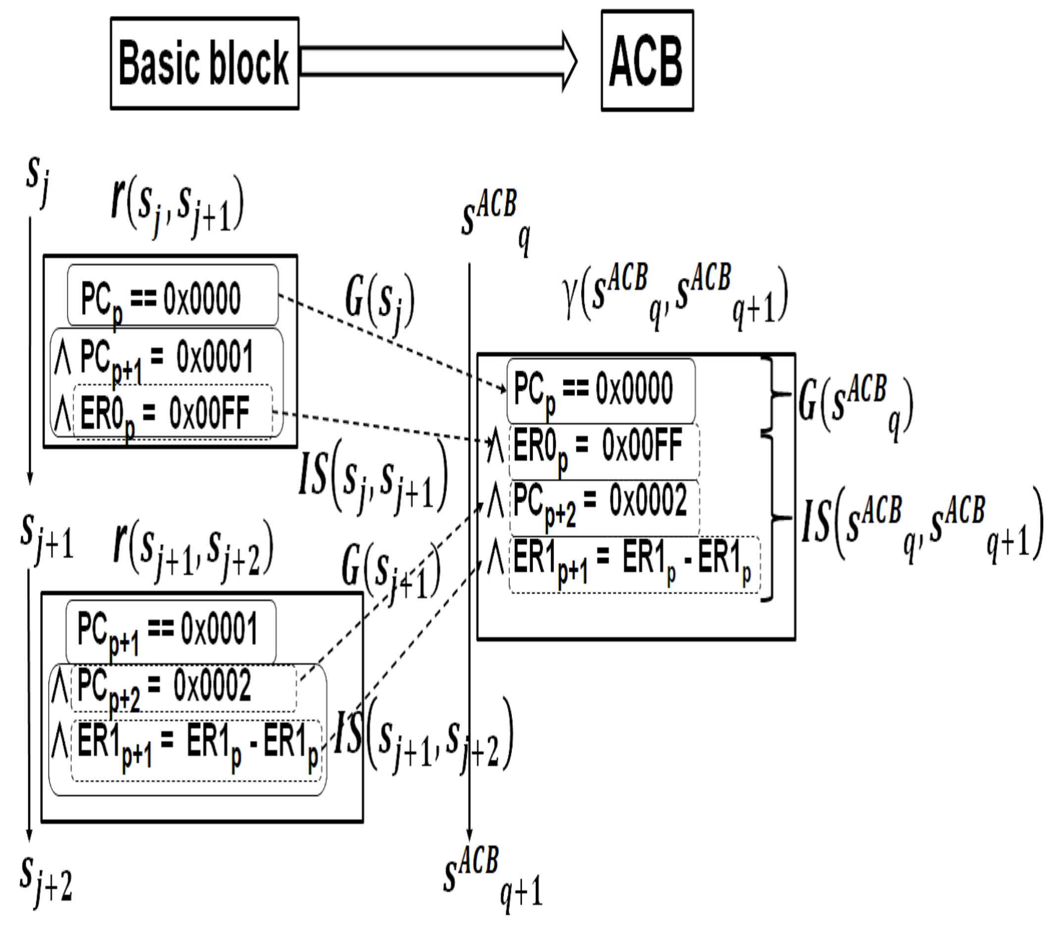 Electronics 09 01060 g005 Electronics 09 01060 g005