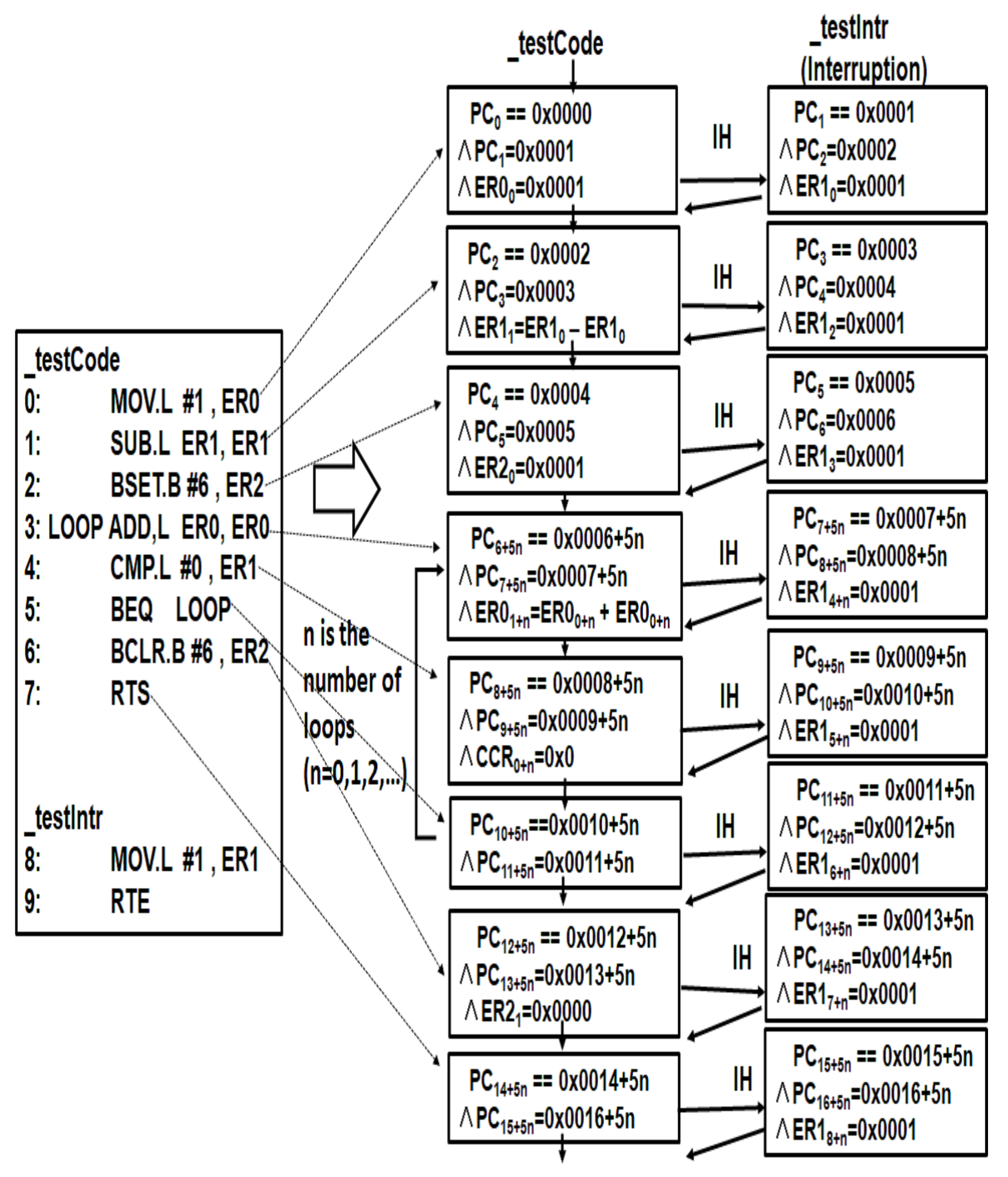 Electronics 09 01060 g006 Electronics 09 01060 g006