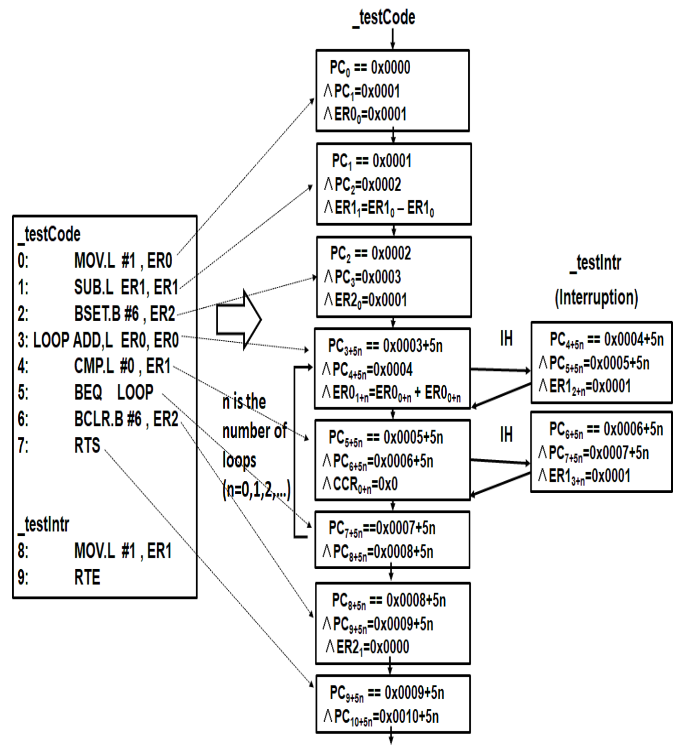 Electronics 09 01060 g007 Electronics 09 01060 g007
