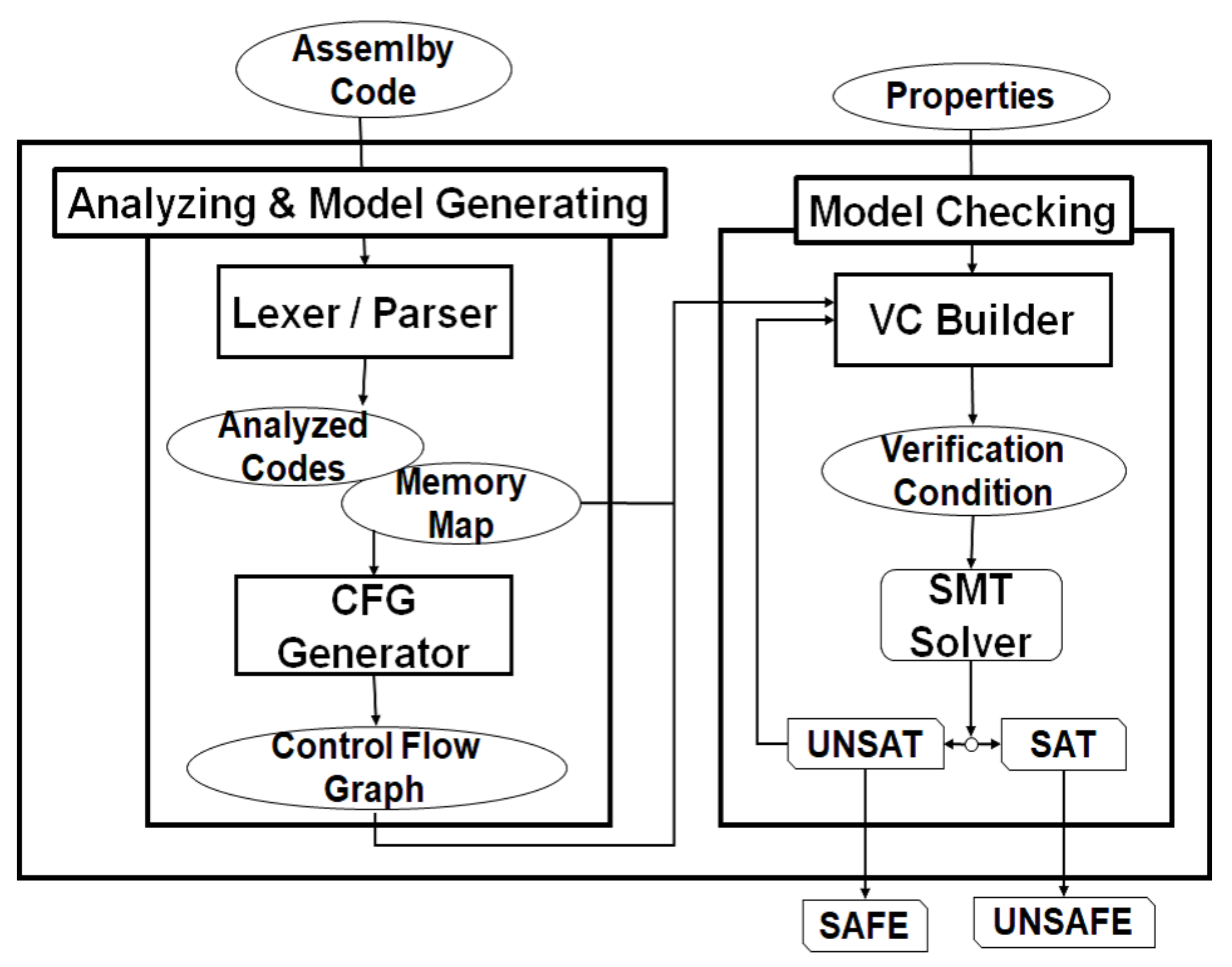 Electronics 09 01060 g009 Electronics 09 01060 g009