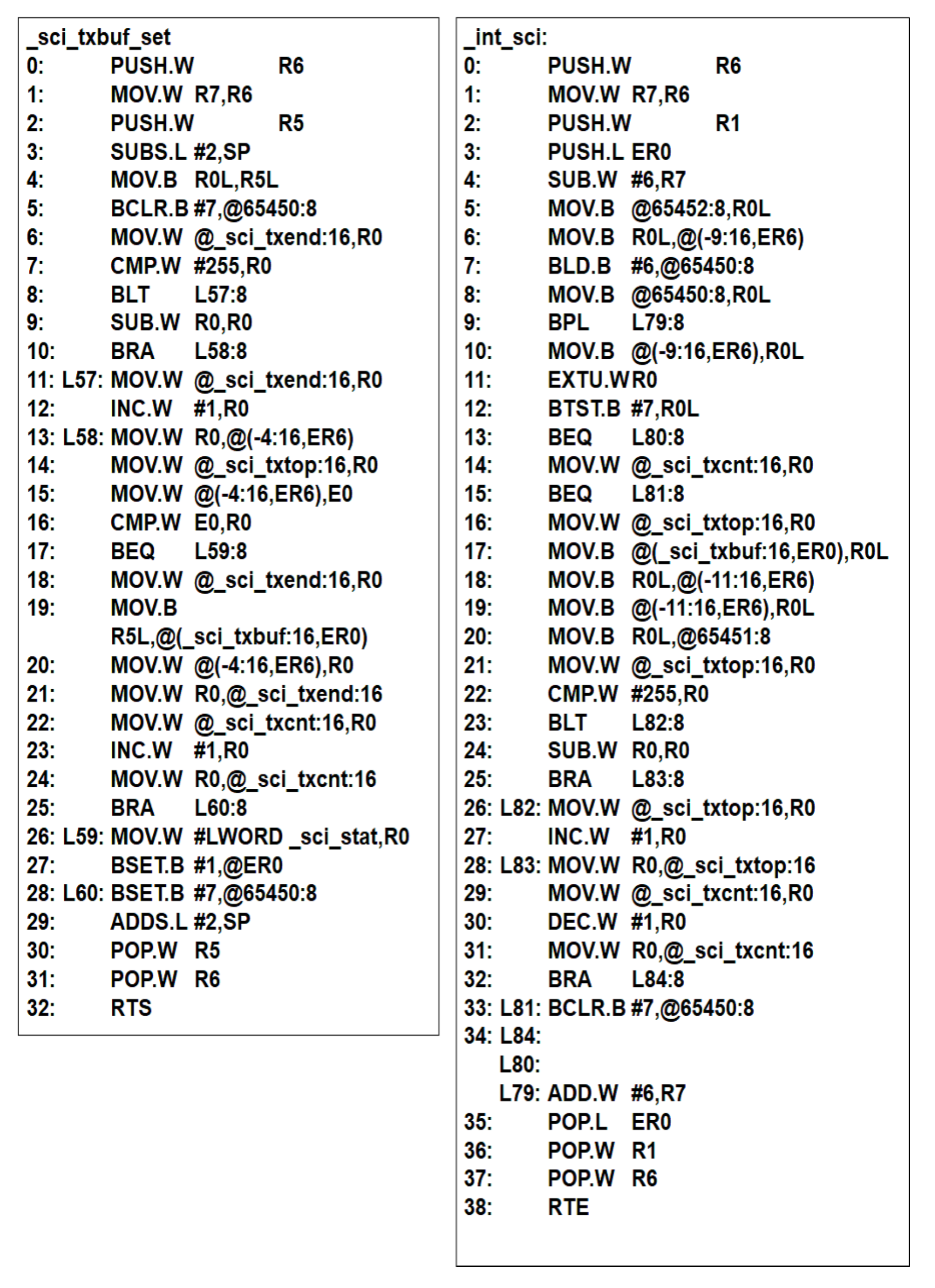 Electronics 09 01060 g011 Electronics 09 01060 g011