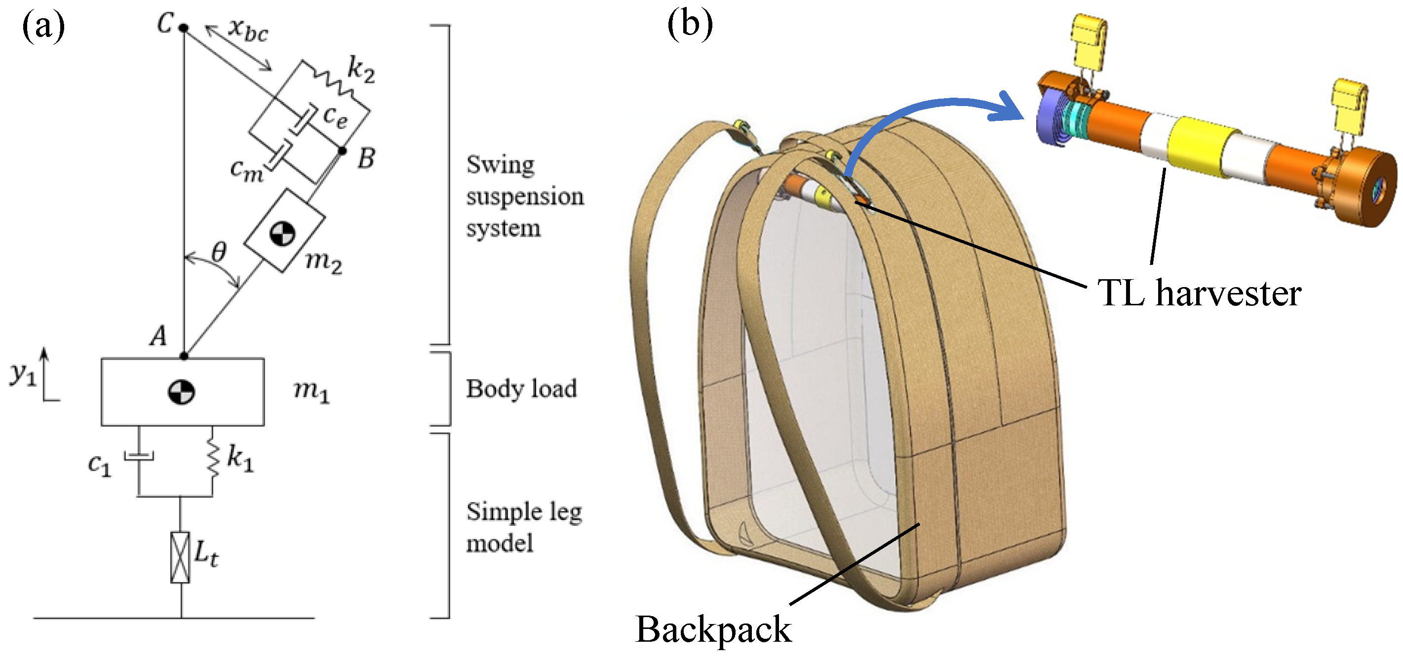 Electronics 09 01061 g002