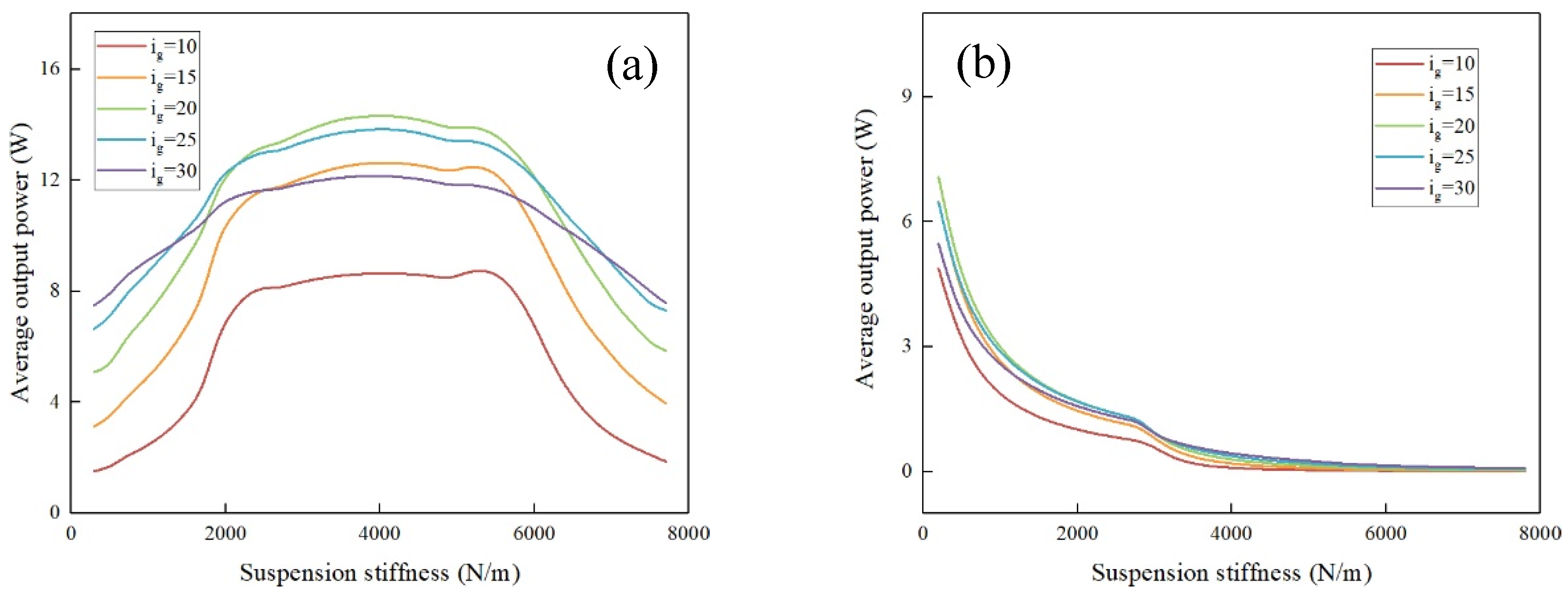 Electronics 09 01061 g003