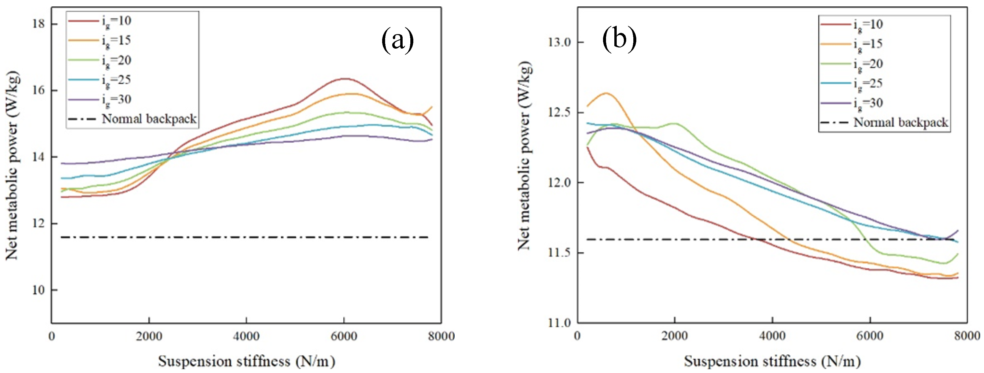 Electronics 09 01061 g004