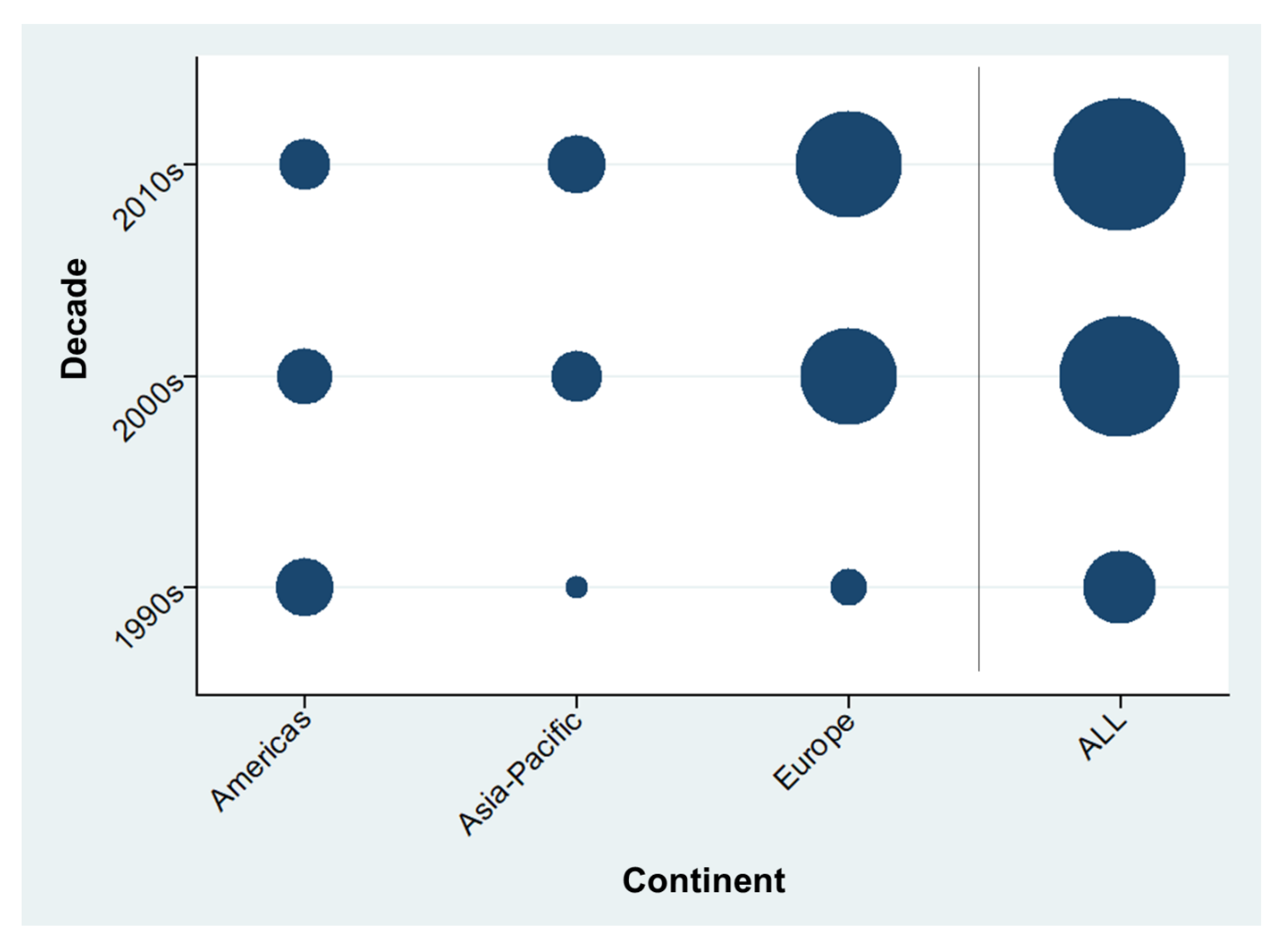 Electronics 09 01064 g004
