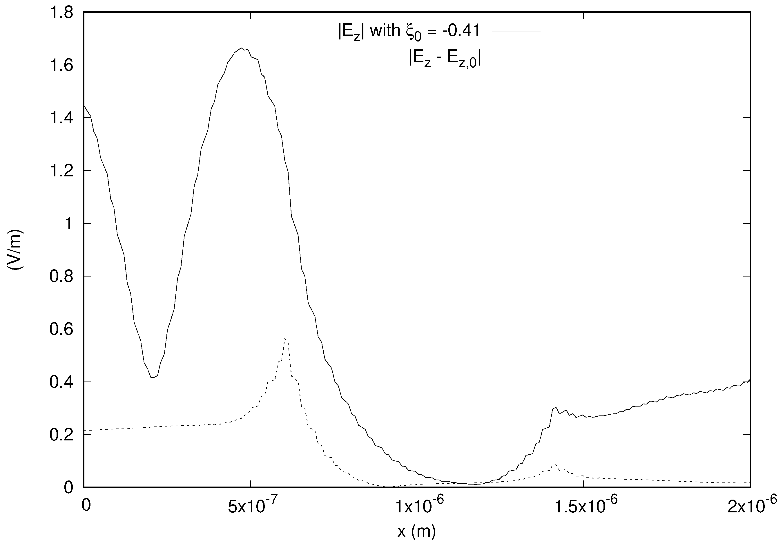 Electronics 09 01065 g004