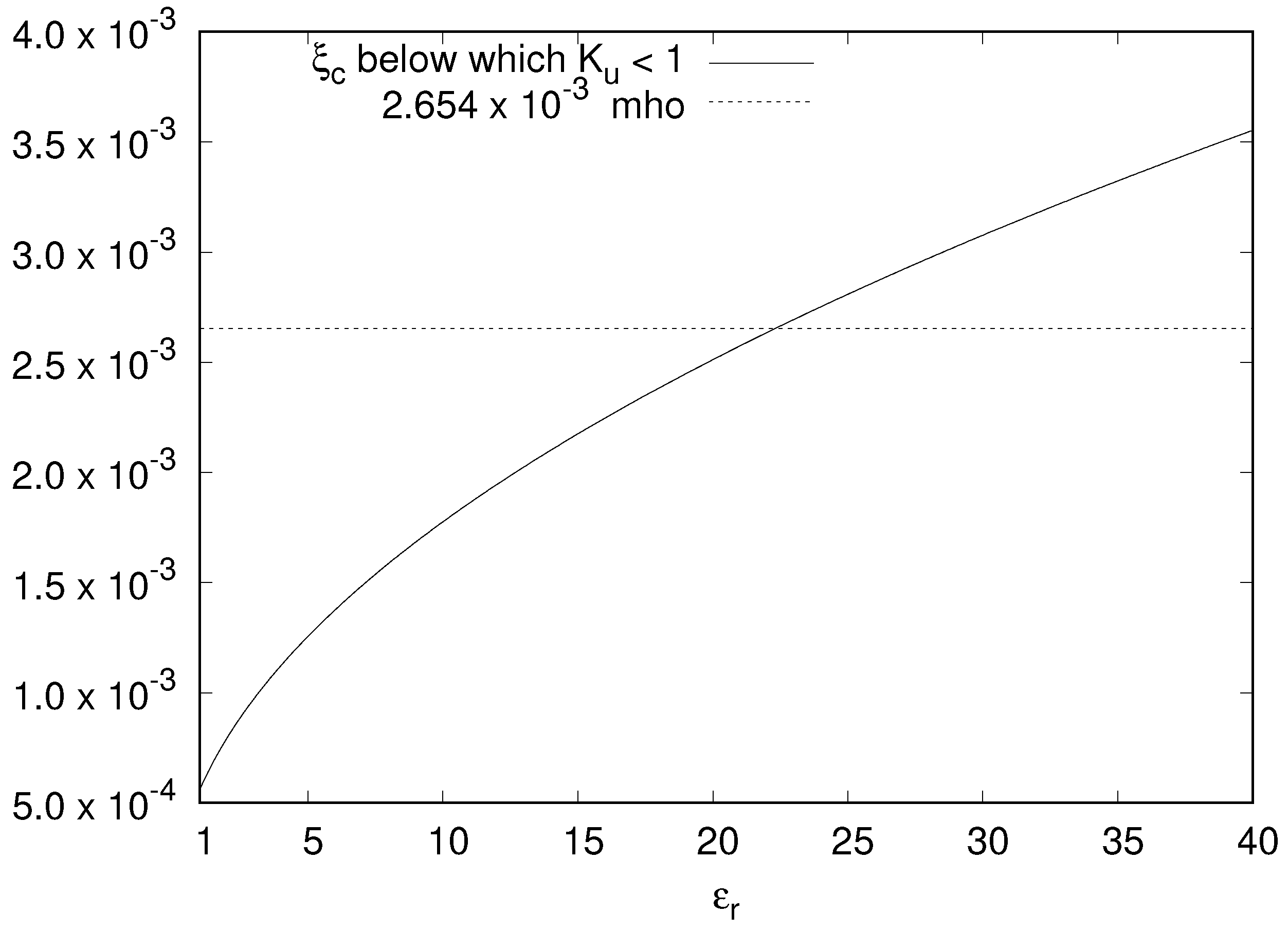 Electronics 09 01065 g007