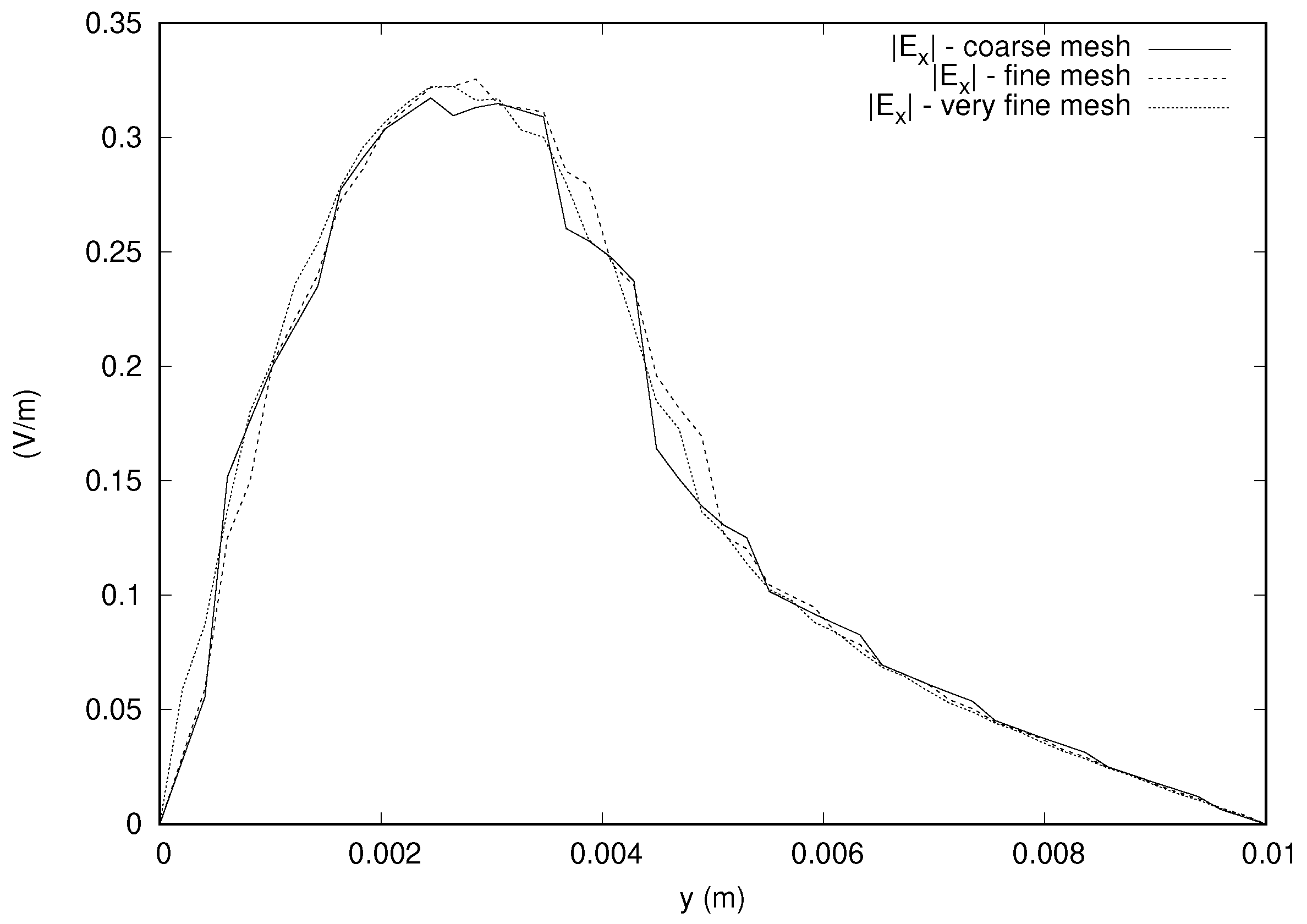 Electronics 09 01065 g009