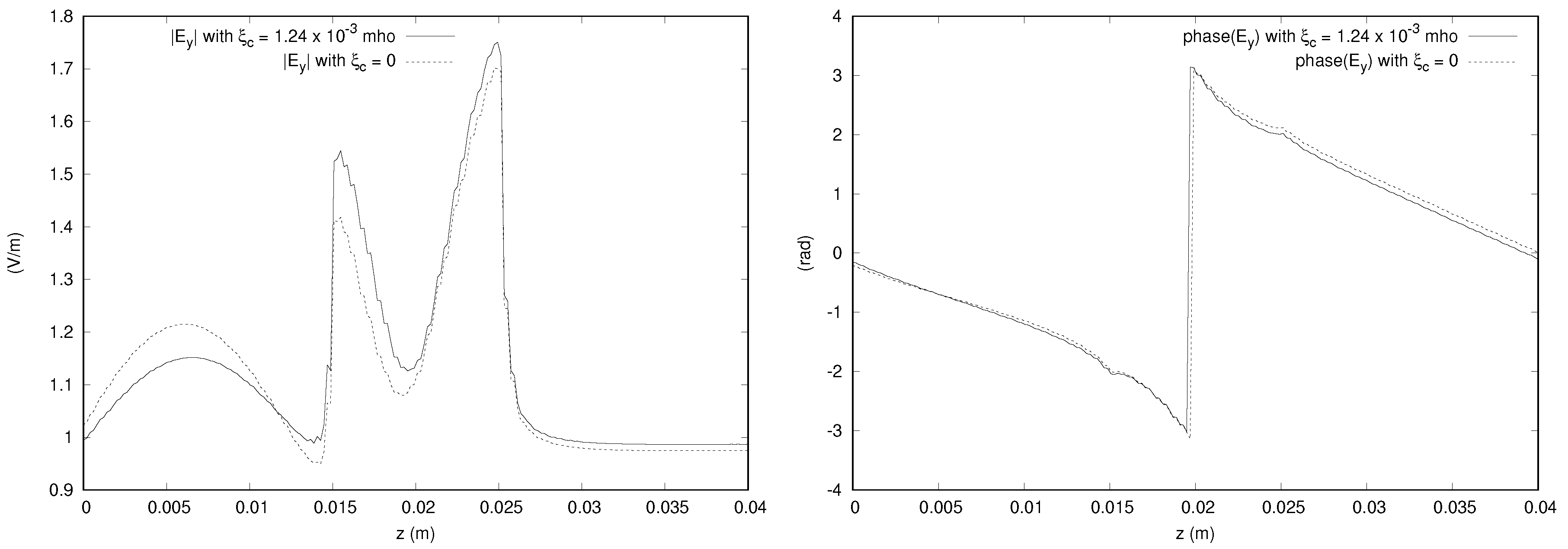 Electronics 09 01065 g012