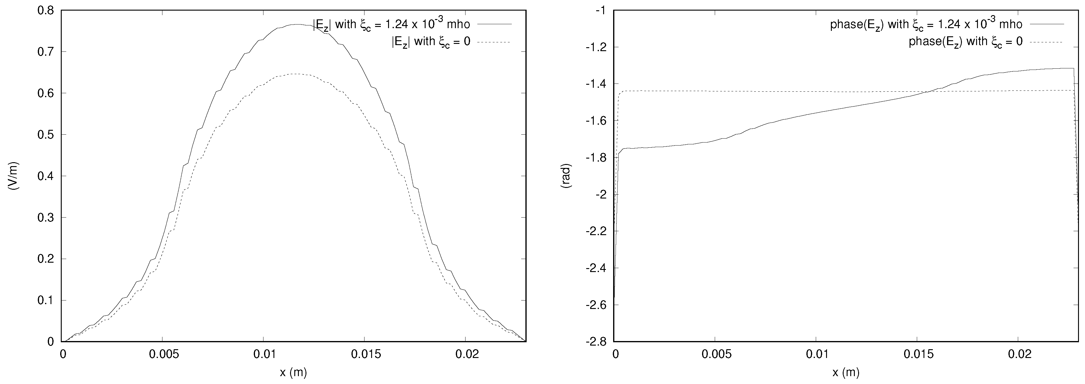 Electronics 09 01065 g013