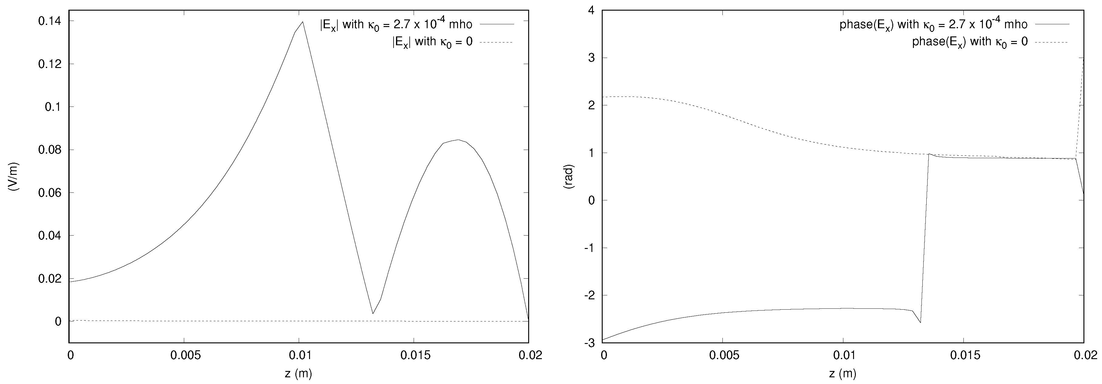 Electronics 09 01065 g017