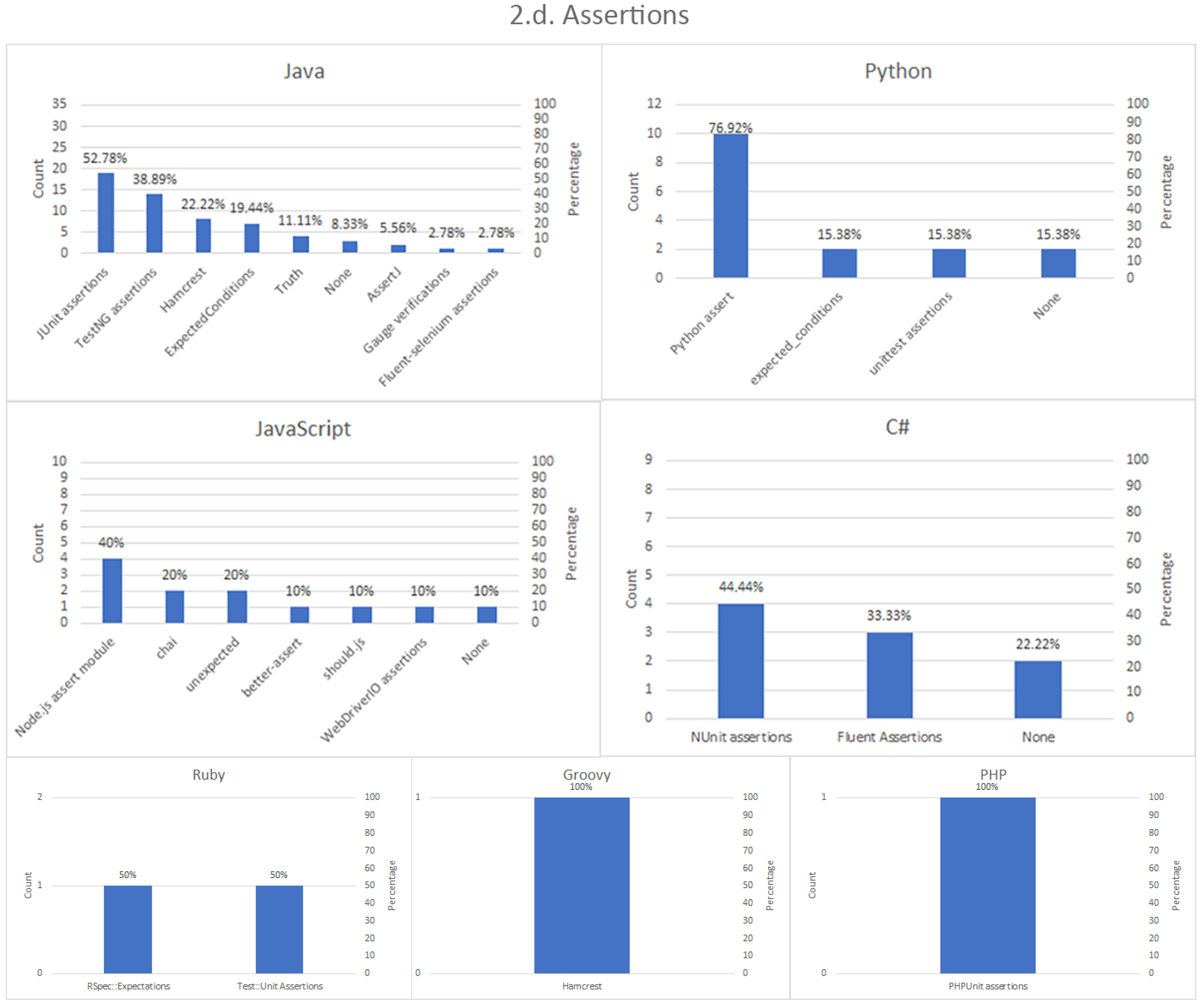 Electronics 09 01067 g008