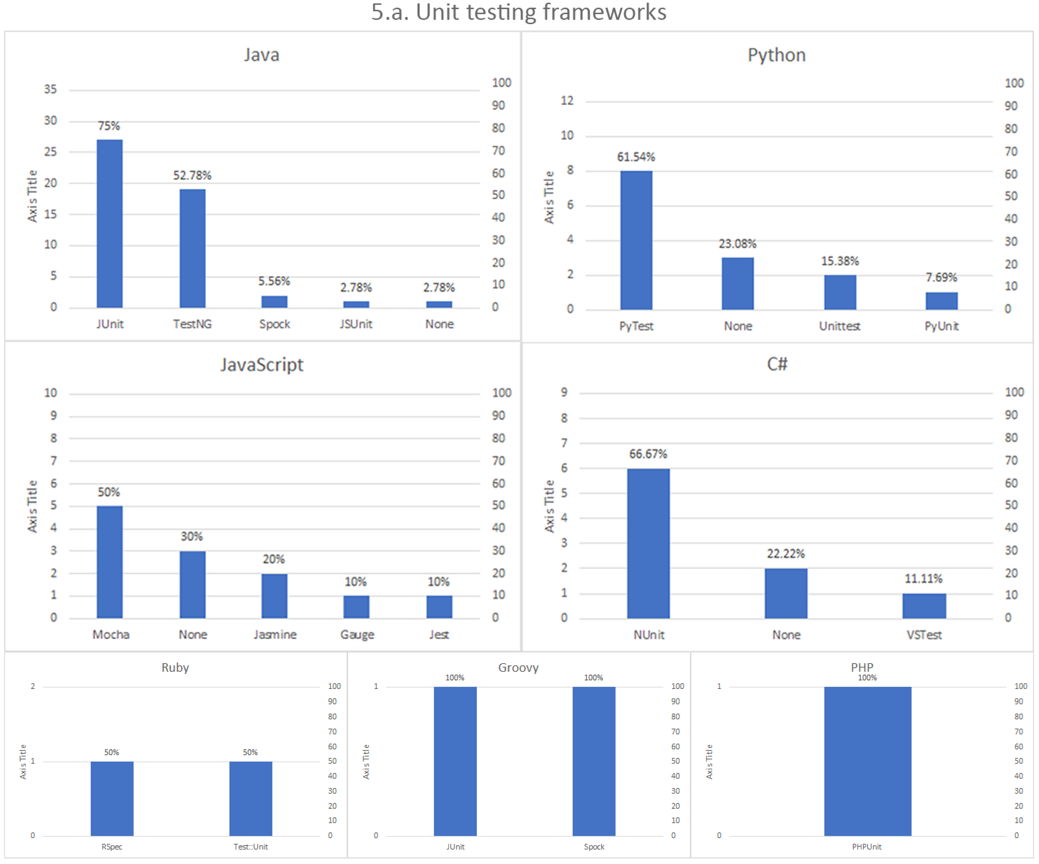 Electronics 09 01067 g011